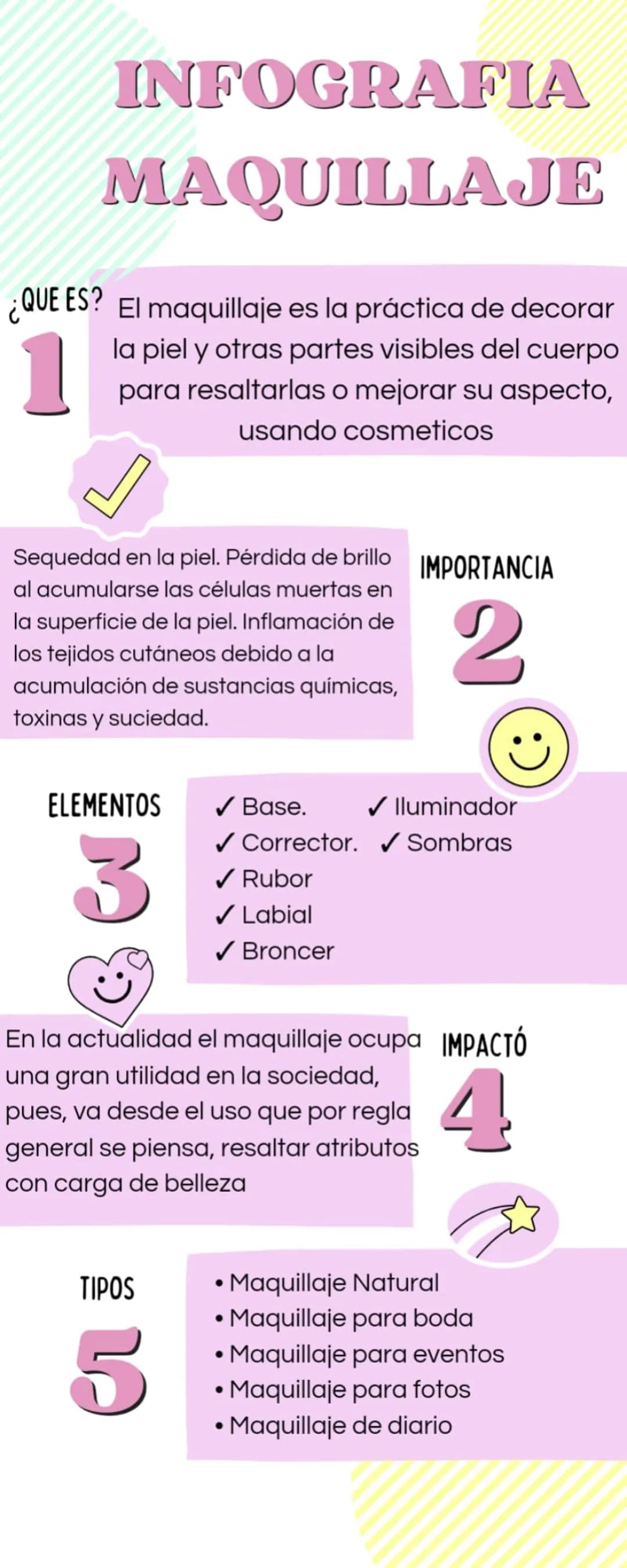 INFOGRAFIA
MAQUILLAJE
¿QUE ES? El maquillaje es la práctica de decorar
la piel y otras partes visibles del cuerpo
para resaltarlas o mejorar
