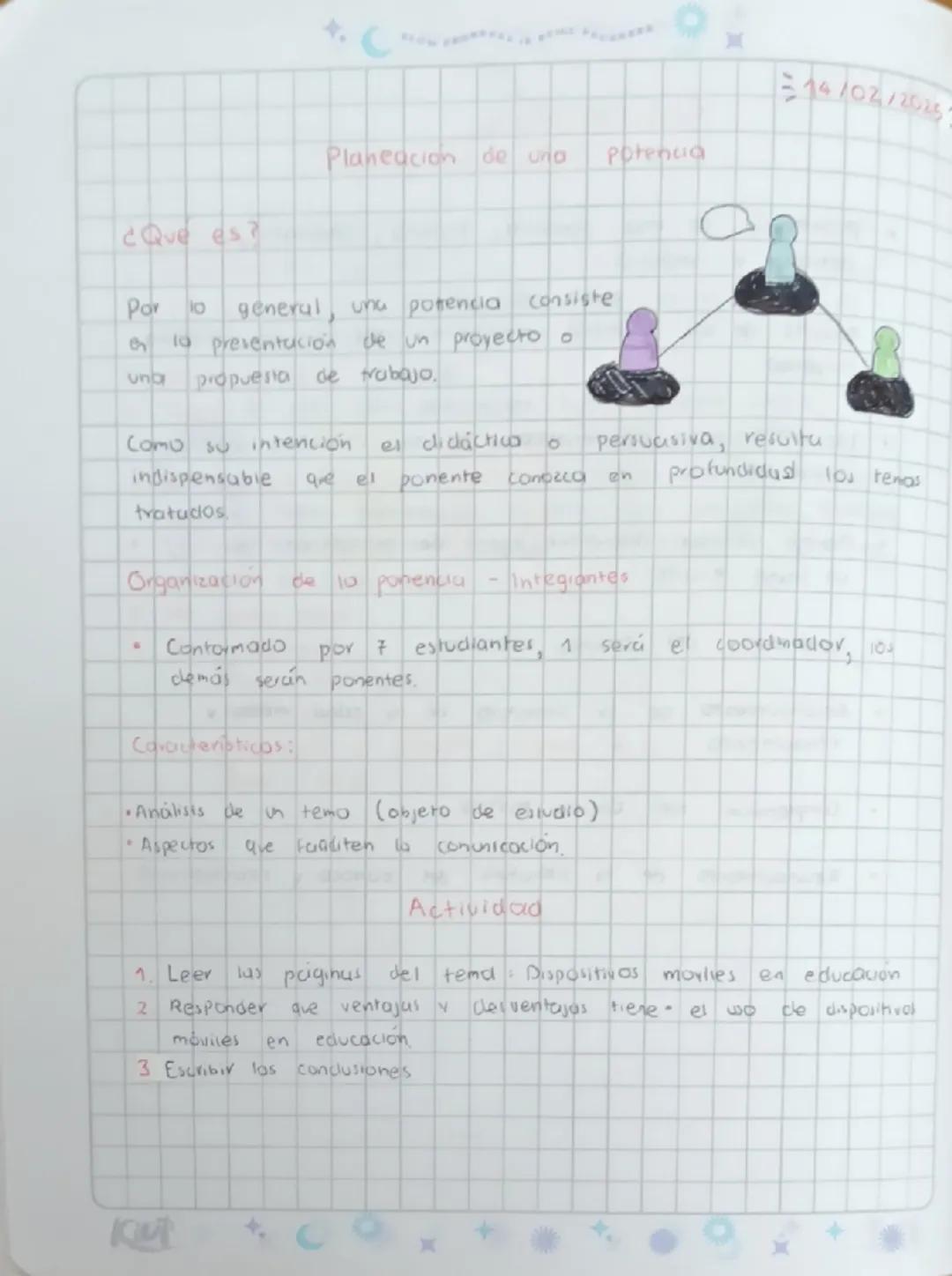 C
Planeación de una potencia
X
14/02/2025-
¿Que es?

Por lo general, una potencia consiste
en la presentación de un proyecto o
una propuesta