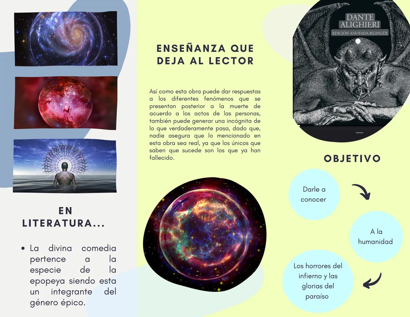 ¿QUÉ ES?
Es una obra escrita por
Dante Alighieri en el cual
le da a conocer a la
humanidad
diversos
aspectos en donde el ser
humano está en 