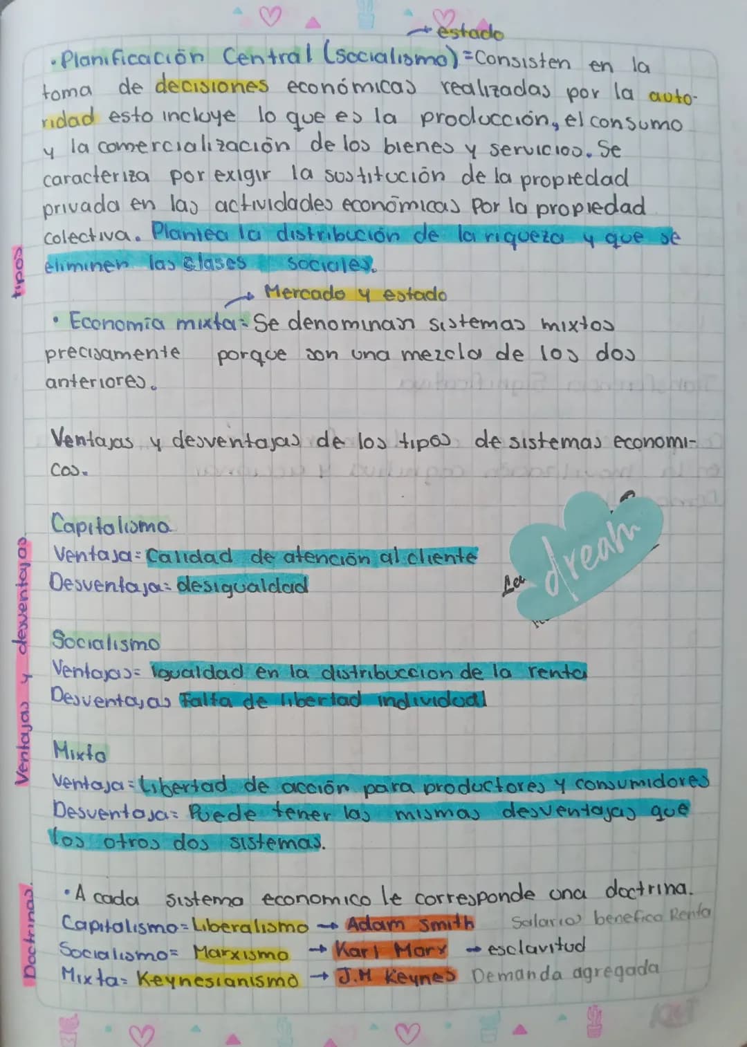 ♡♡
♡
- Sistemas económicos-
• Los sistemas economicoS son la organización de
una sociedad y del desarrollo de la misma, mientras
que los rec