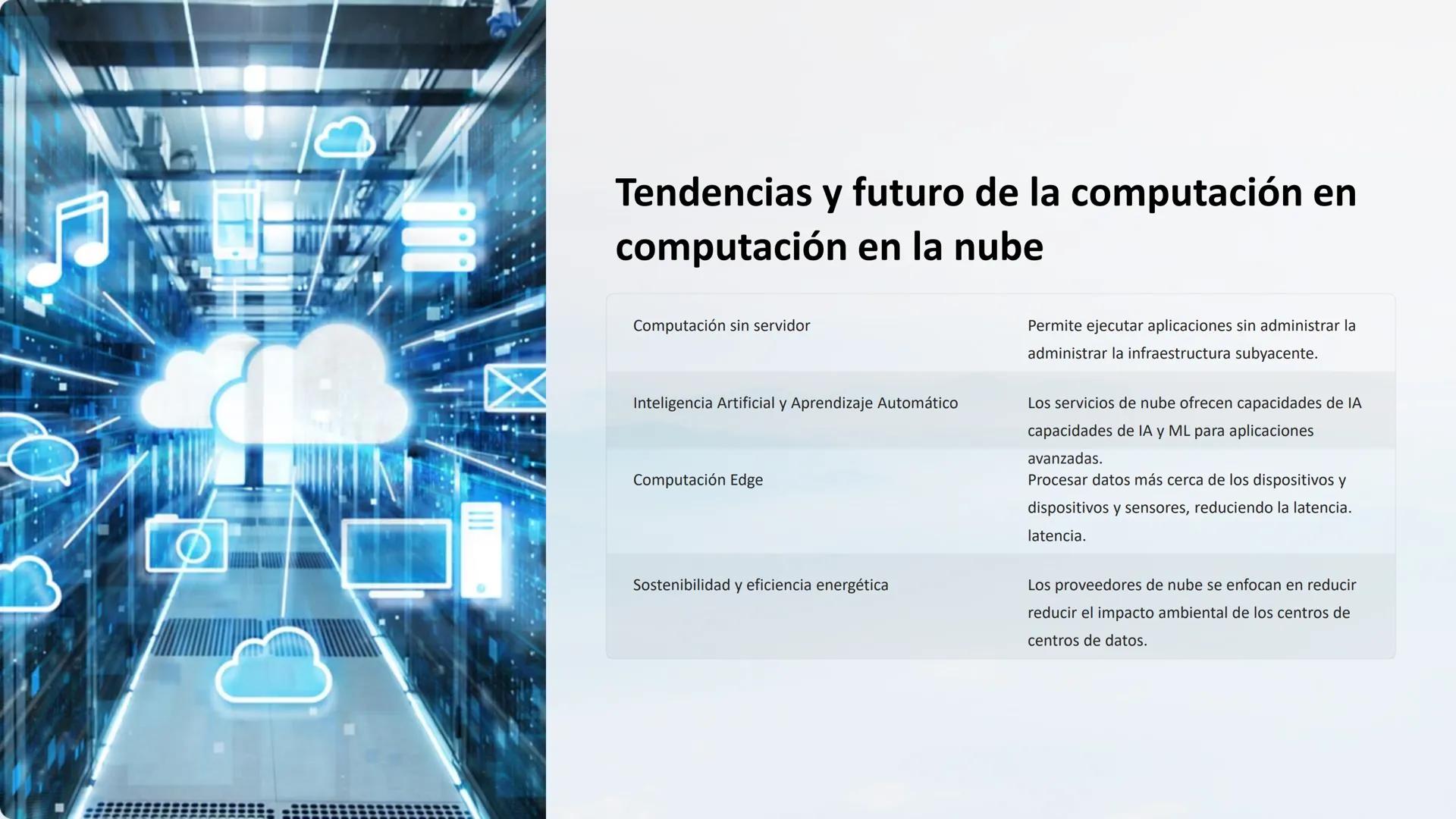 Computación en la
Nube y Servicios en
Línea
107
0101011
La computación en la nube ha transformado la forma en que las
empresas y los individ