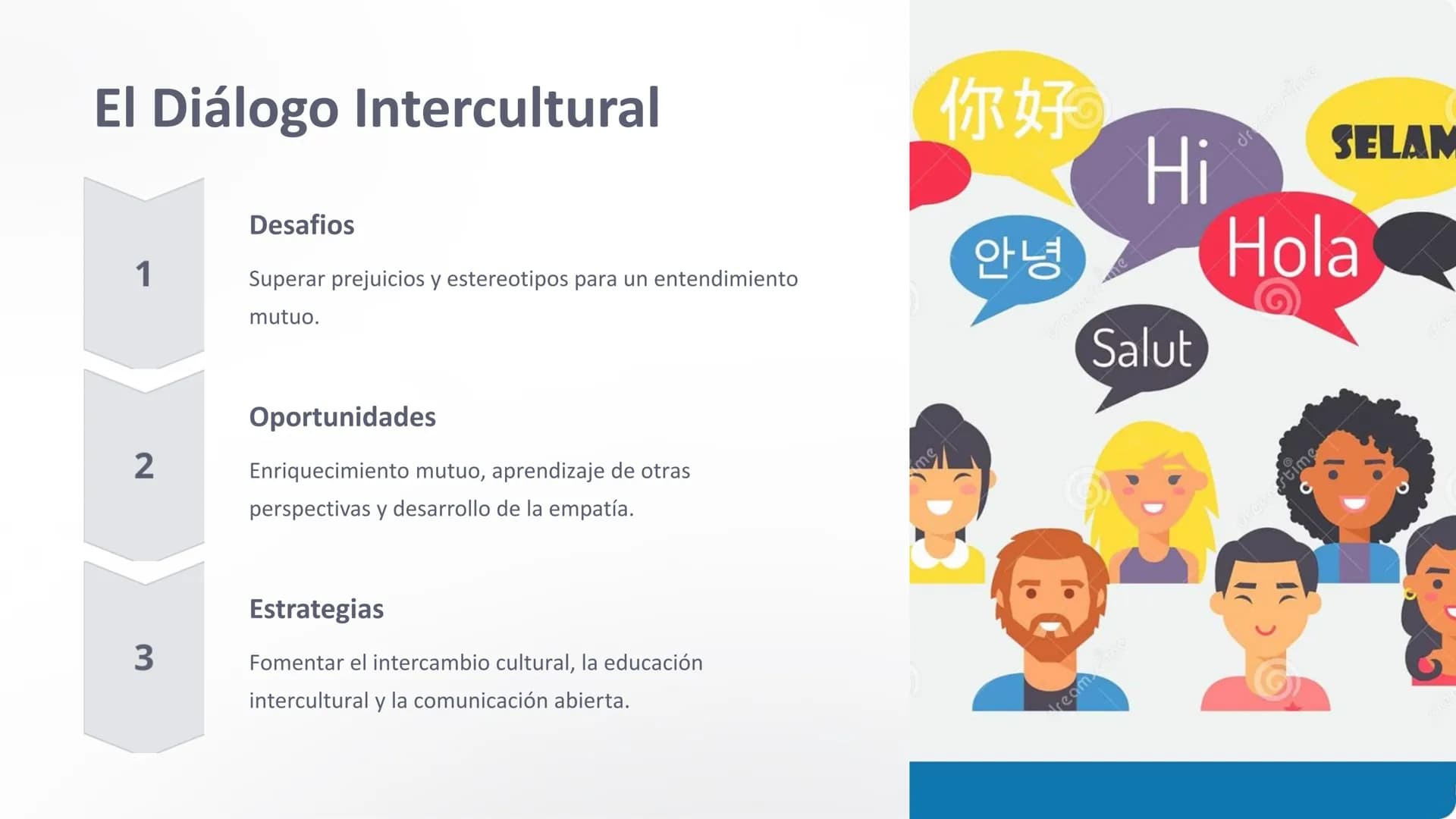 Identidades y
Diversidad Cultural
en el Mundo
Globalizado
En un mundo cada vez más interconectado, la identidad y
la diversidad cultural cob