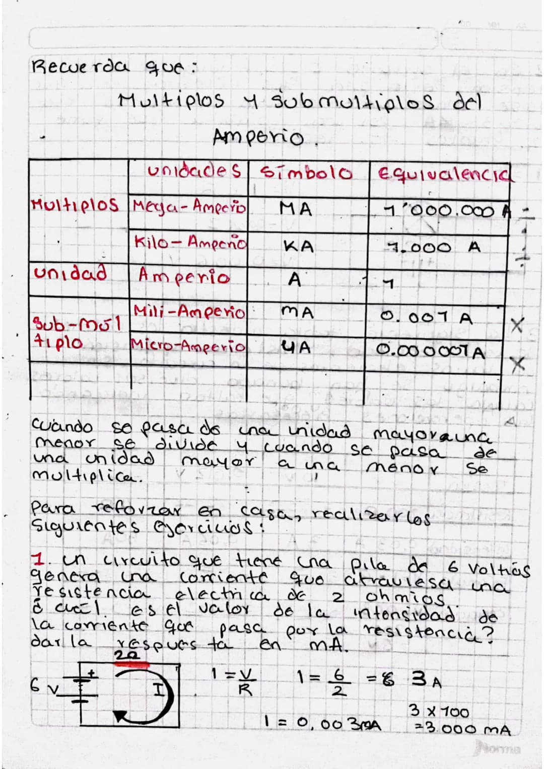 Ley de OHM
la ley de ohm describe el modo en que la
Comente
Electrica
una resistencia. _
Circula
Su enunciado es el siguiente:
"La intensida