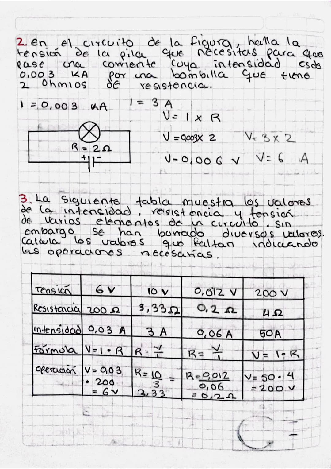 Ley de OHM
la ley de ohm describe el modo en que la
Comente
Electrica
una resistencia. _
Circula
Su enunciado es el siguiente:
"La intensida
