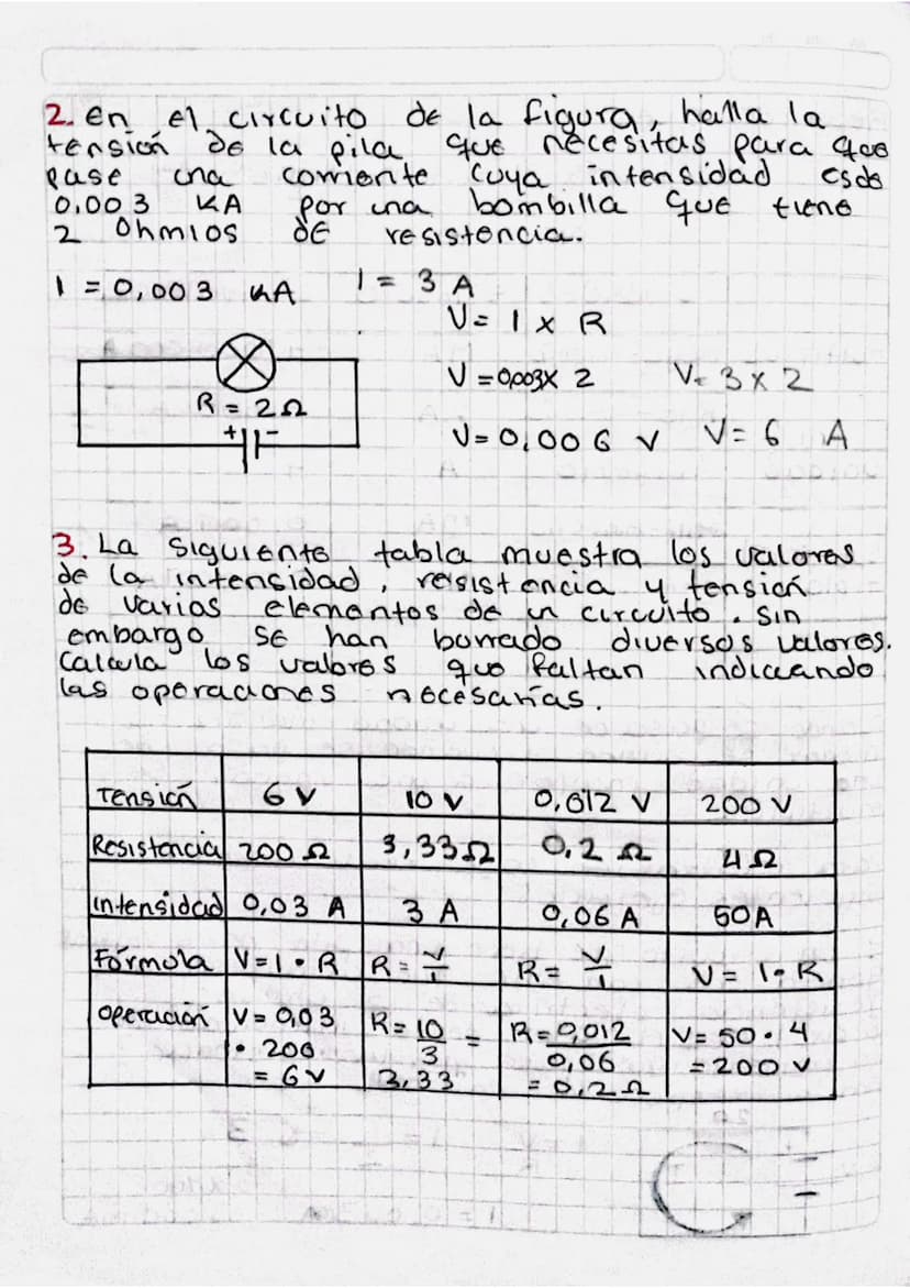 Ley de OHM
la ley de ohm describe el modo en que la
Comente
Electrica
una resistencia. _
Circula
Su enunciado es el siguiente:
"La intensida