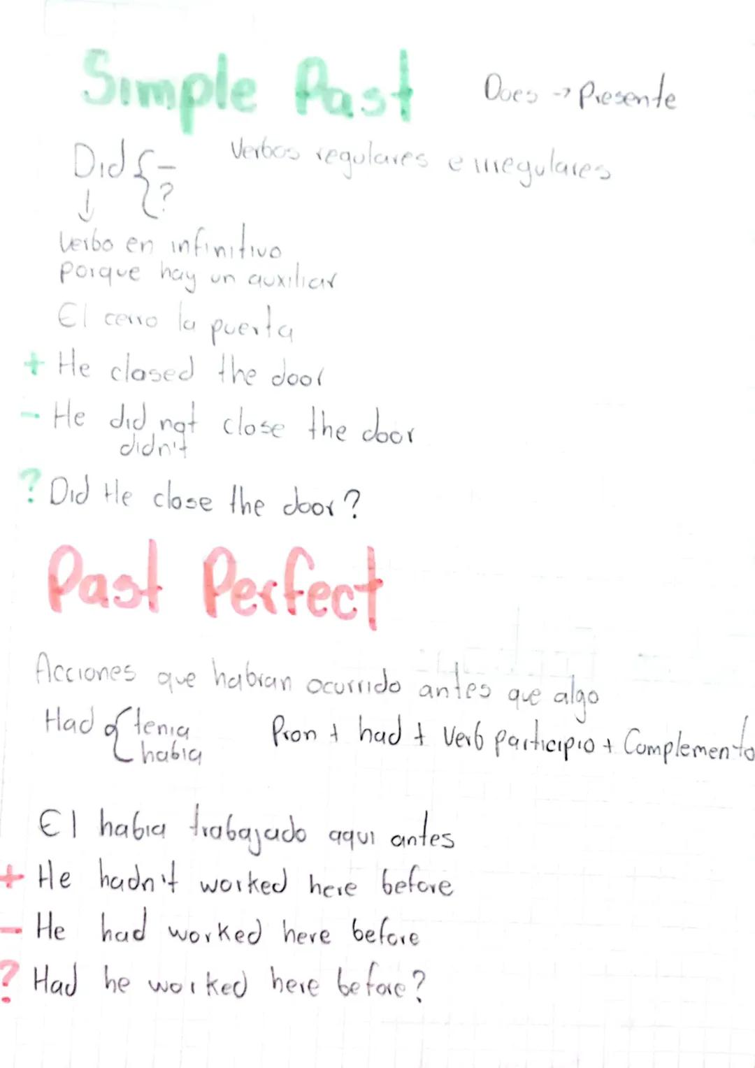 Future Perfect

Will + Have + Verbo en participio
Will + sujeto {will he have
will not / won't

El habra escrito ou libro en un mes
+ He wil