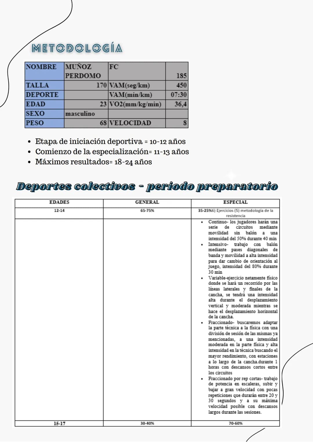 INTRODUCCIÓN
El fútbol es un deporte interválico consistente en varios sprints con frecuentes
variaciones en el desarrollo de la actividad; 