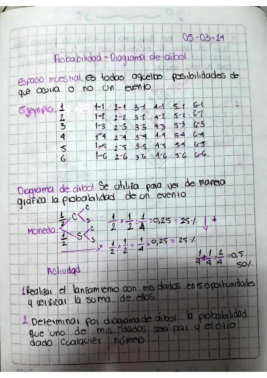 Temas estadística grado 10.