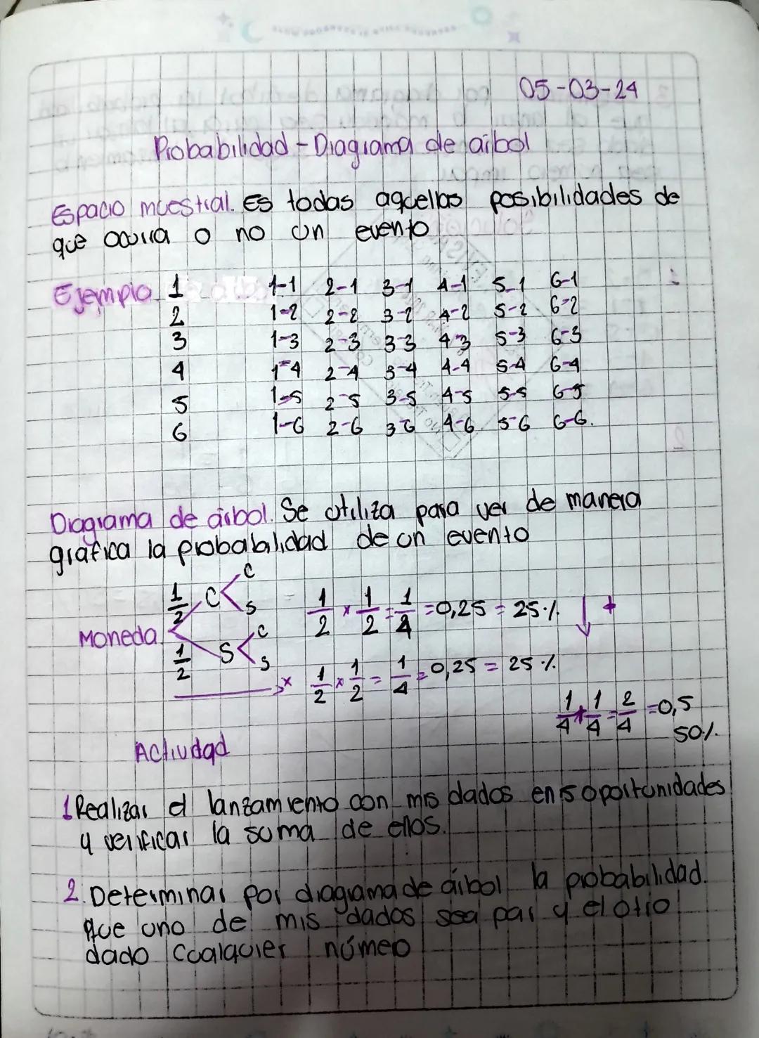 www
X
05-03-24
Probabilidad - Diagrama de arbol
Espacio muestral. Es todas aquellas posibilidades de
que ocurra o no
Un
evento
12
Ejemplo 11