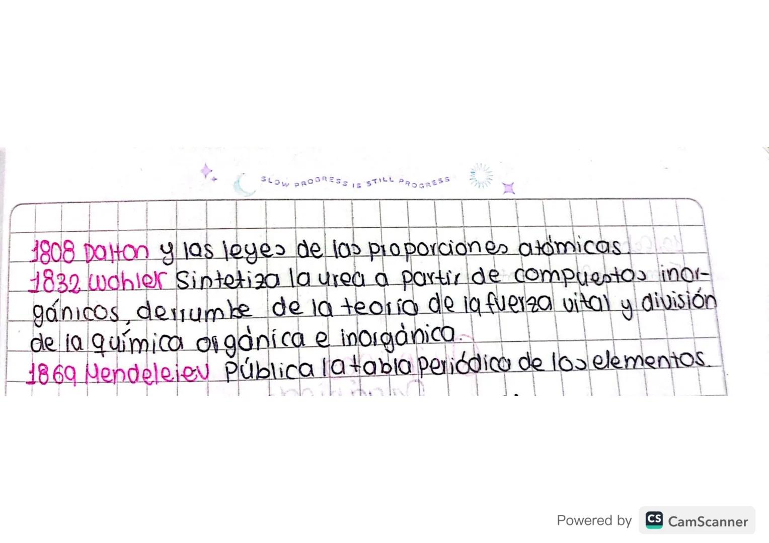 SLOV
STILL PROGRESS
2. Alquimia: 100 A/C 9 1500 D.C. Proviene del término
arabe al y khum que significa Ciencia Oscura
o arte negro: EXPERIM