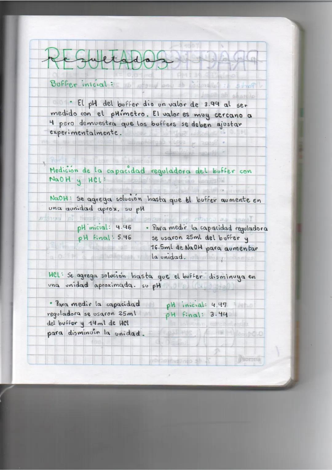 Preparación de Soluciones Amortiguadoras (Buffers)