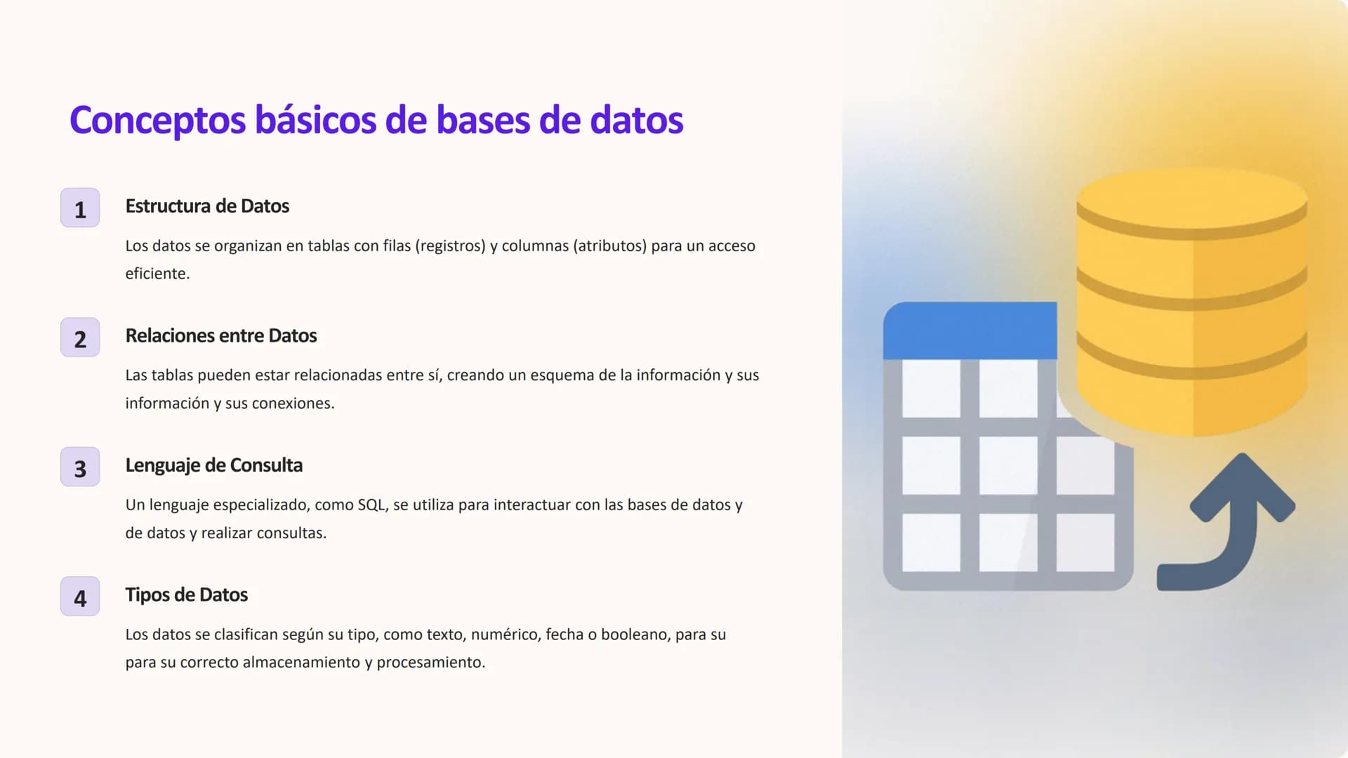 Bases de Datos: 