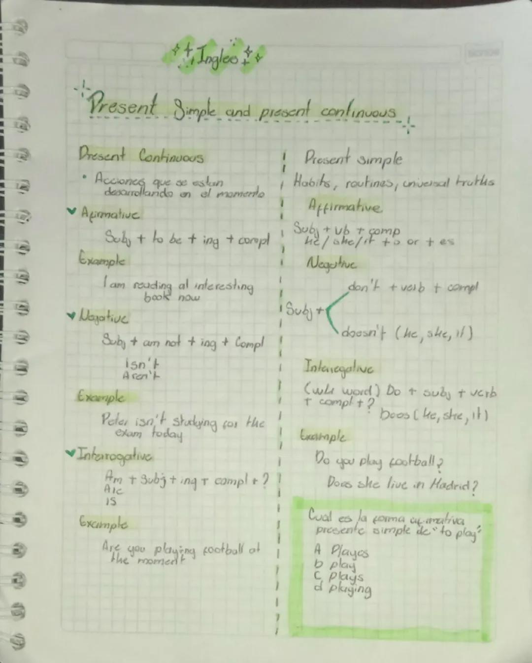 # Ingles

'Present Simple and present continuous

Present Continuous
*   Acciones que se estan desarrollando en el momento

Afirmative

Suby