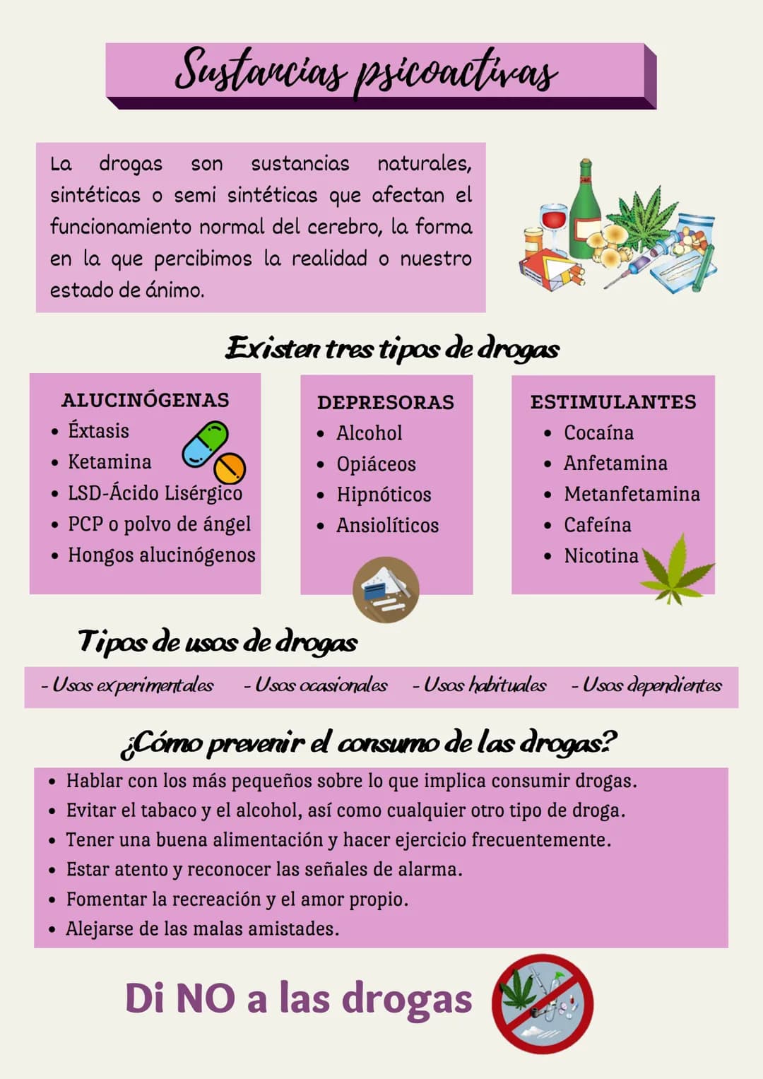Sustancias psicoactivas
La drogas son sustancias naturales,
sintéticas o semi sintéticas que afectan el
funcionamiento normal del cerebro, l