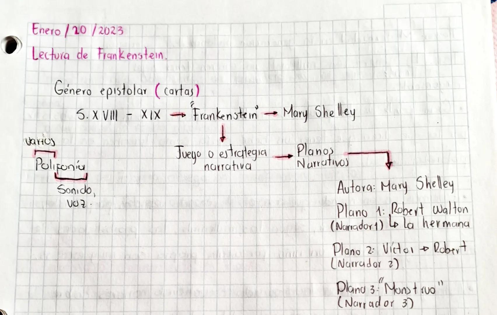 Enero/20/2023

Lectura de Frankenstein.

Género epistolar (cartas)

5. XVIII - XIX Frankenstein Mary Shelley


Varios

Polifonia

Sonido,
00
