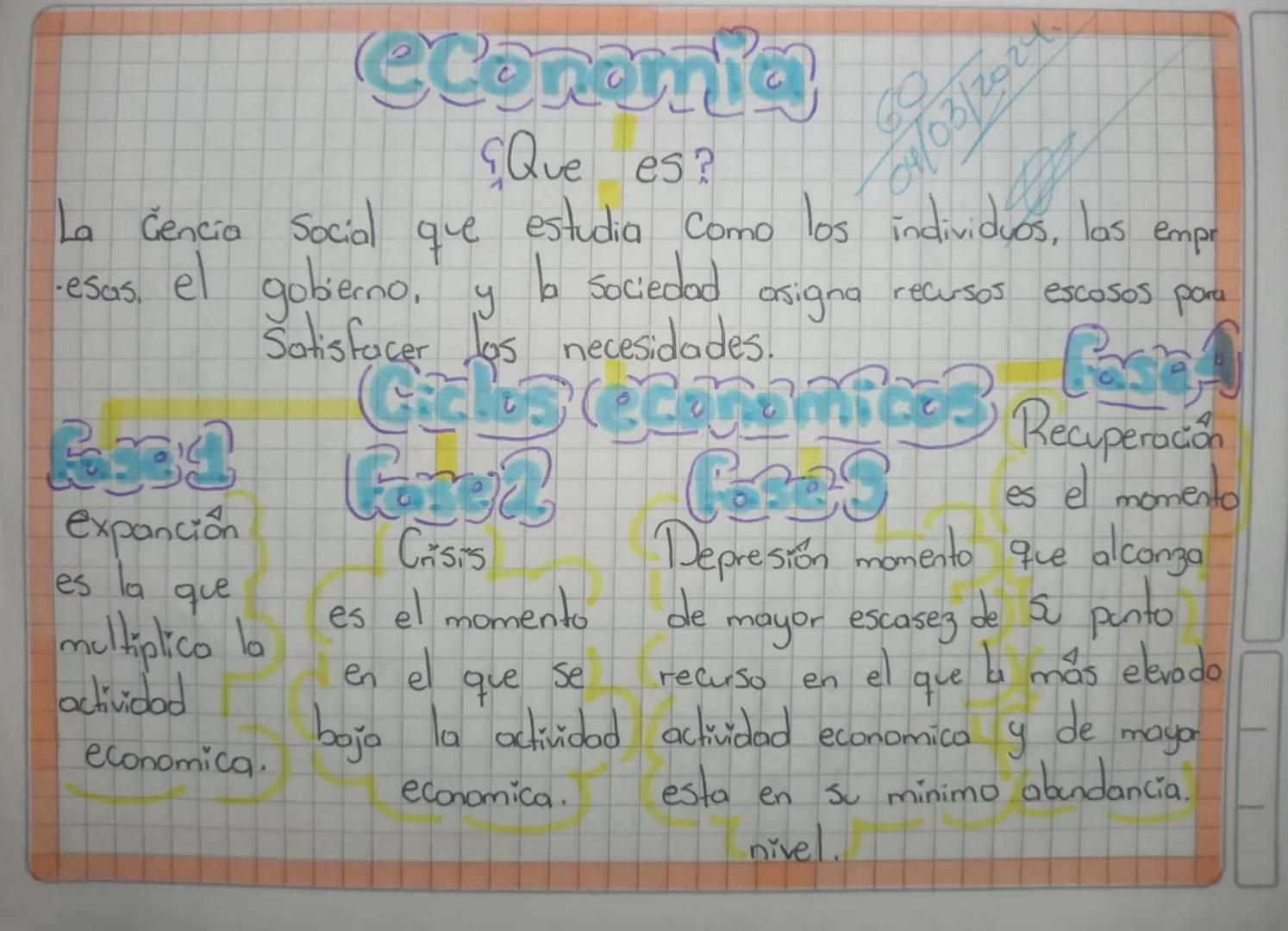 Economía y los Ciplos Economicos)

Economia
Ciencia Social que estudia Como los
individuos. las empresas, los gobiernos y las
Sociedades asi