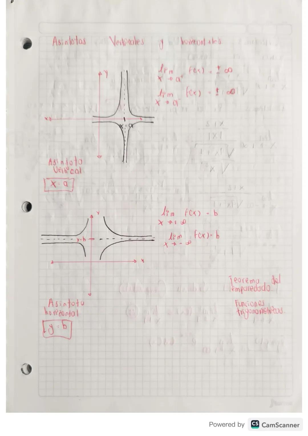 Asinlotas Vertprales g Lovetont ales







































































































