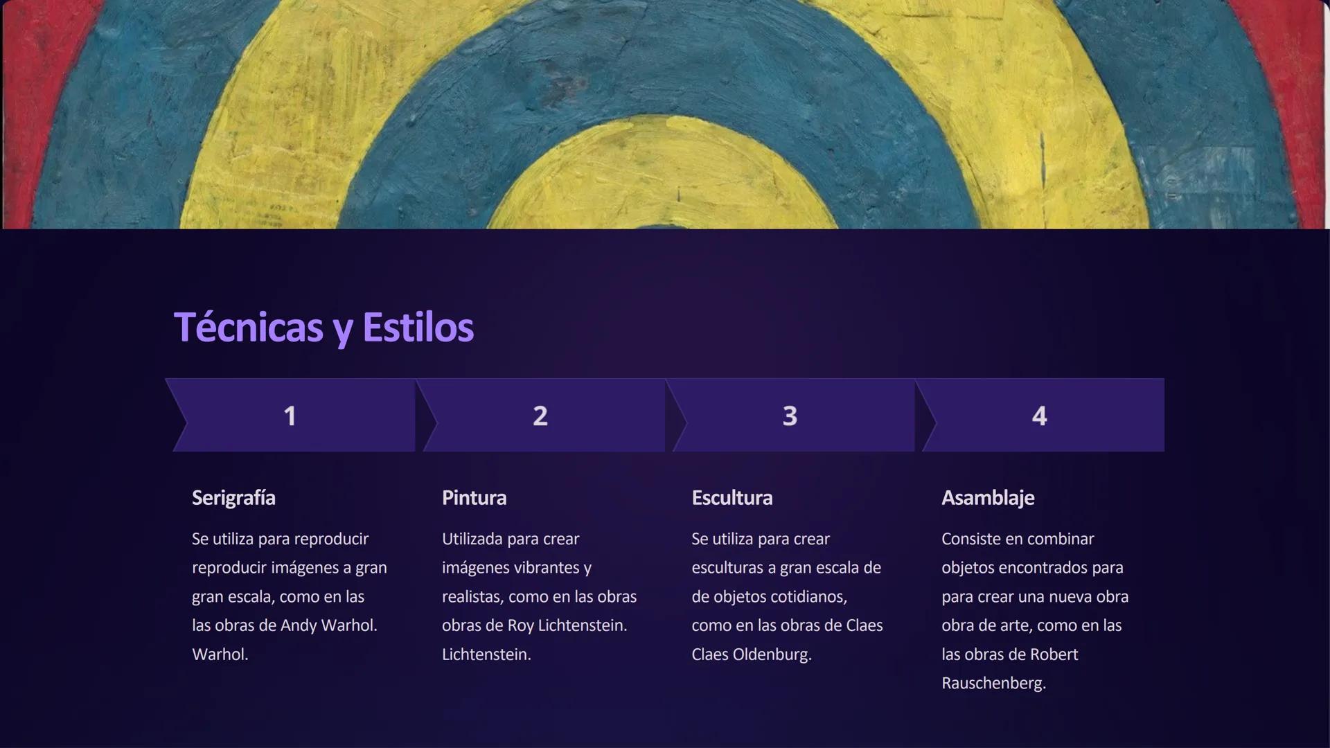 Arte Pop: Un
Movimiento
Revolucionario
Campbell
Campbell
Campbell
TOMATO
SOUP
TOMATO
SOUP
TOMATO
SOUP
Campbell
CONDENSED
TOMATO
SOTE
Campbel