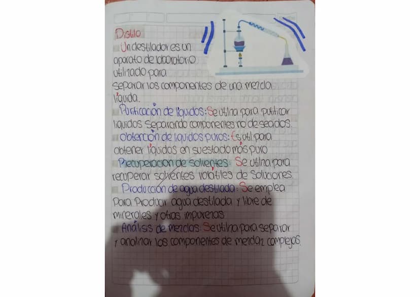 Scribe
•Implementos de laboratorio ●
● de quimica
Vidrios
Vaso de Precipitado
El raso de Precipitado tiene
Muchos objetivos dentro del
labor