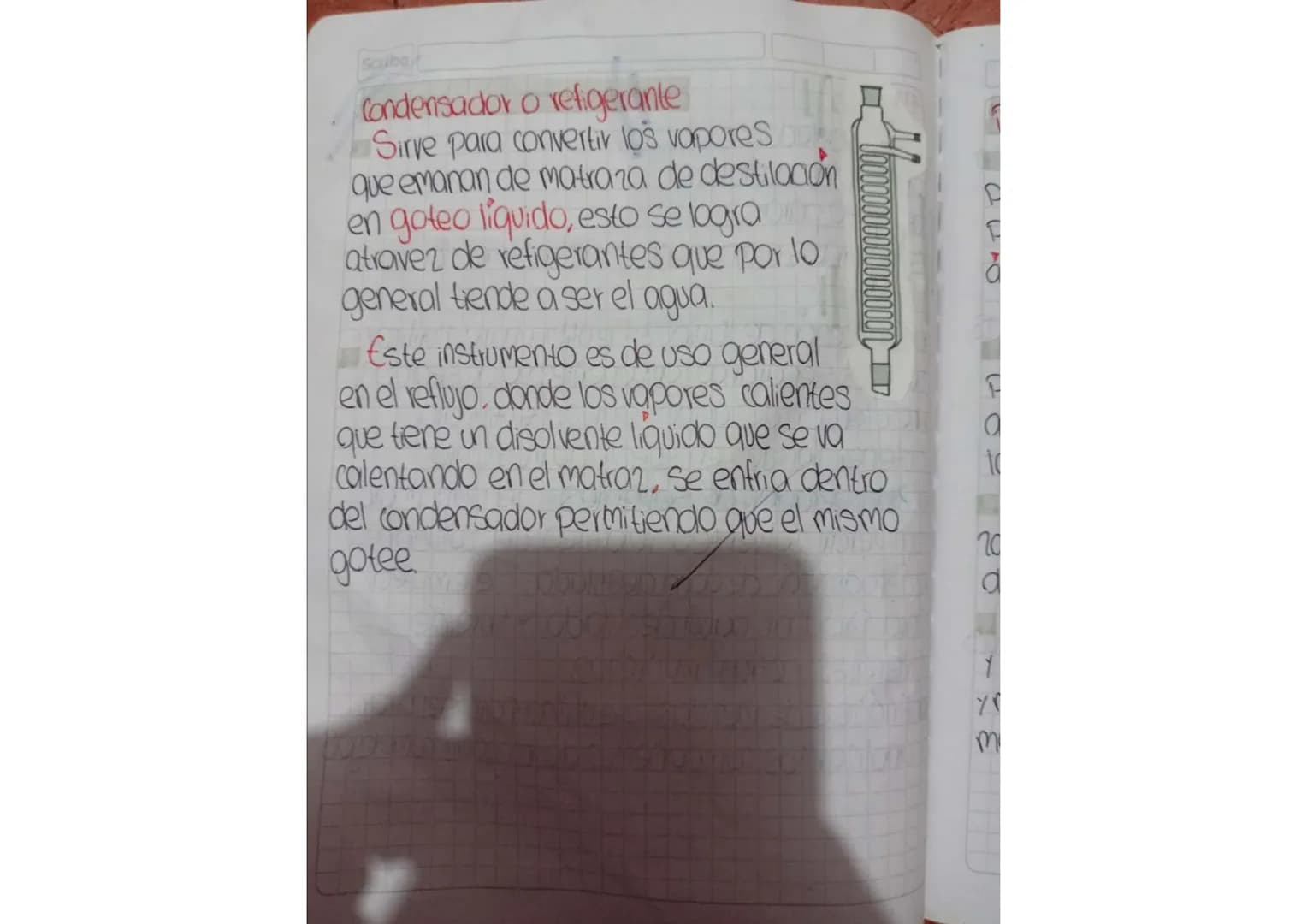 Scribe
•Implementos de laboratorio ●
● de quimica
Vidrios
Vaso de Precipitado
El raso de Precipitado tiene
Muchos objetivos dentro del
labor