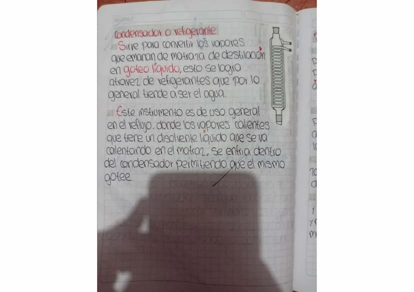 Scribe
•Implementos de laboratorio ●
● de quimica
Vidrios
Vaso de Precipitado
El raso de Precipitado tiene
Muchos objetivos dentro del
labor