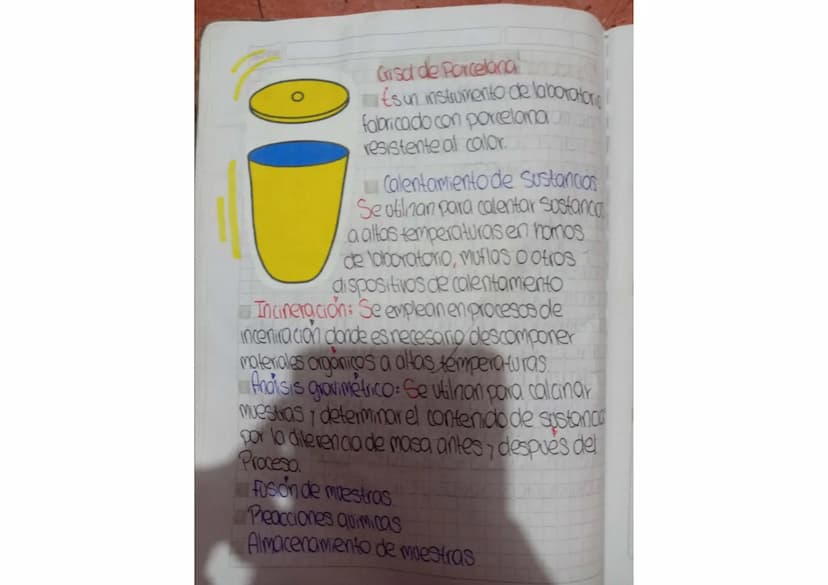 Scribe
•Implementos de laboratorio ●
● de quimica
Vidrios
Vaso de Precipitado
El raso de Precipitado tiene
Muchos objetivos dentro del
labor