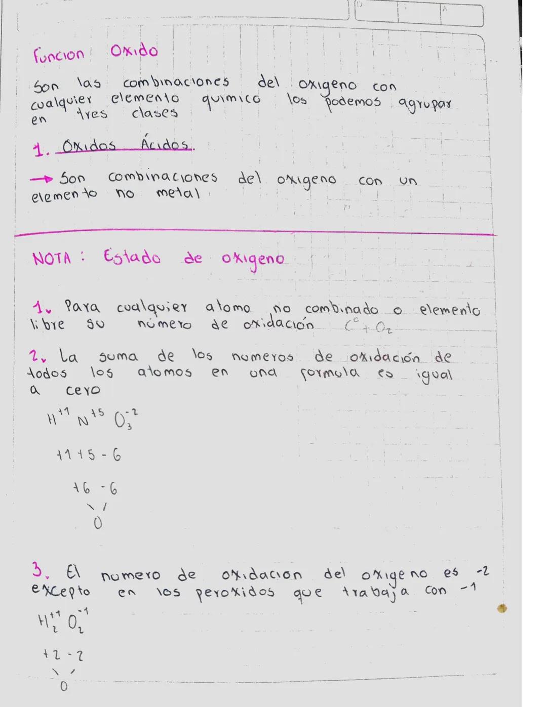 Funcion Oxido
Son
las combinaciones
cualquier elemento
tres
quimico
en
clases
1. Oxidos
Ácidos
del
oxigeno con
los podemos agrupar
→Son Comb