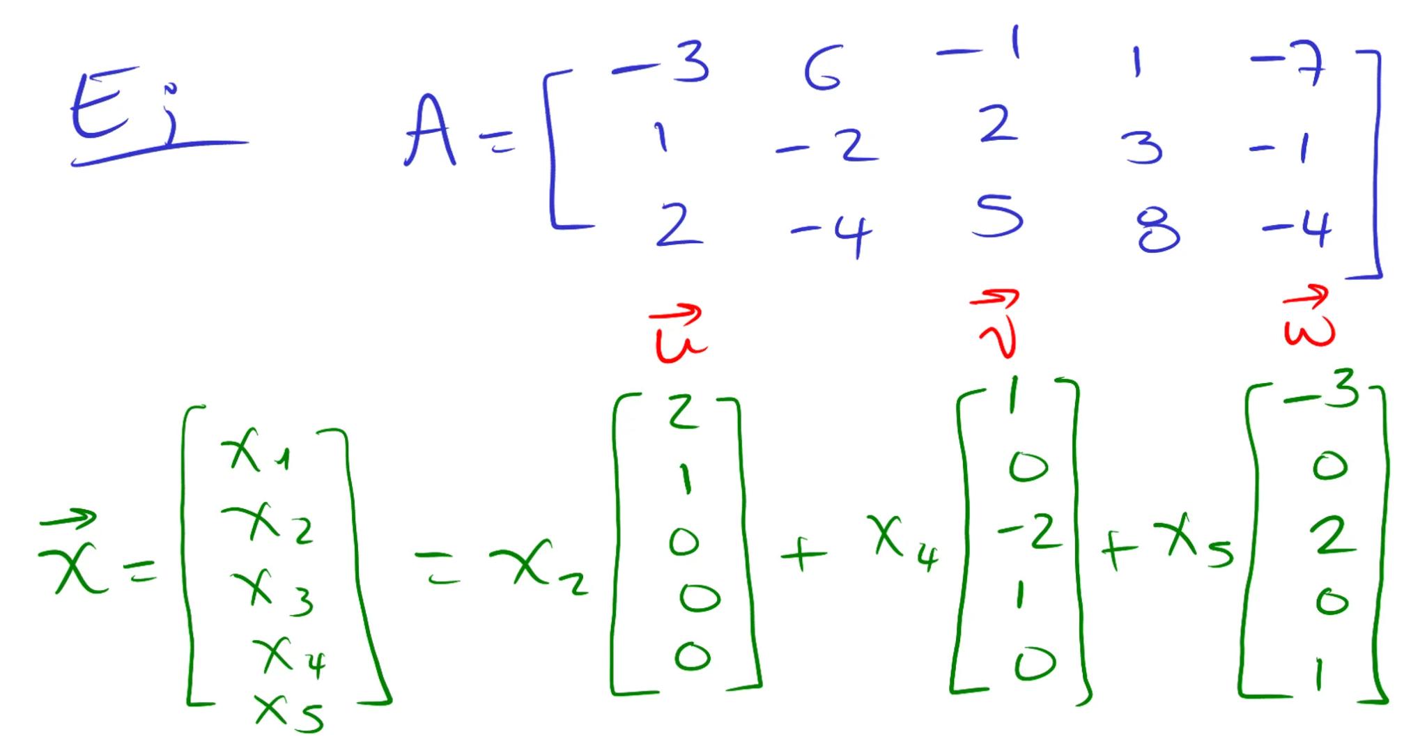 Espacіо
расто
vectorial Es
un
conjunto No vacío
V
de objetos, llamados vectores,
que están definidas
en el
2 0
peraciones:
suma
y
m
ultiplic