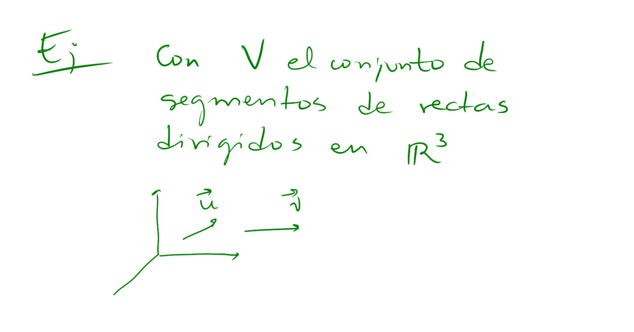 Espacіо
расто
vectorial Es
un
conjunto No vacío
V
de objetos, llamados vectores,
que están definidas
en el
2 0
peraciones:
suma
y
m
ultiplic