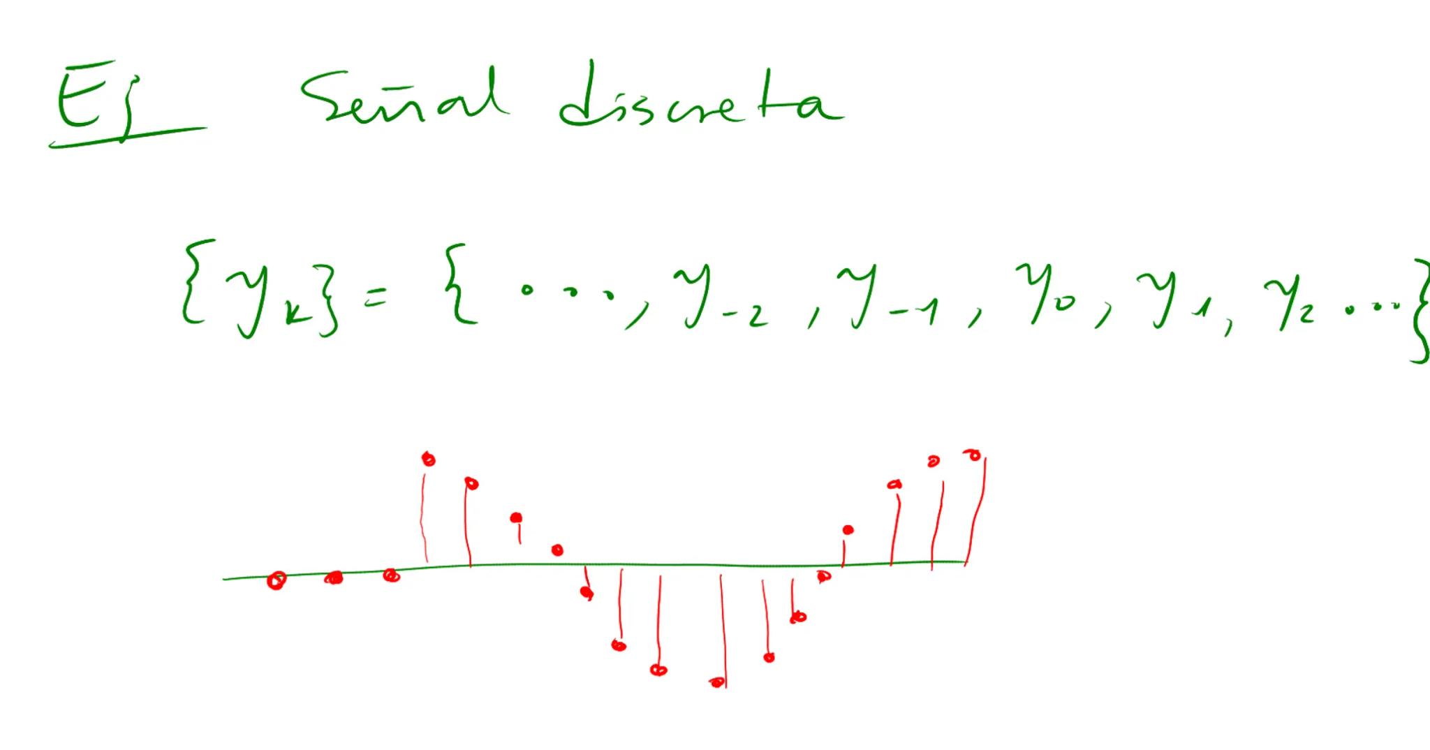 Espacіо
расто
vectorial Es
un
conjunto No vacío
V
de objetos, llamados vectores,
que están definidas
en el
2 0
peraciones:
suma
y
m
ultiplic