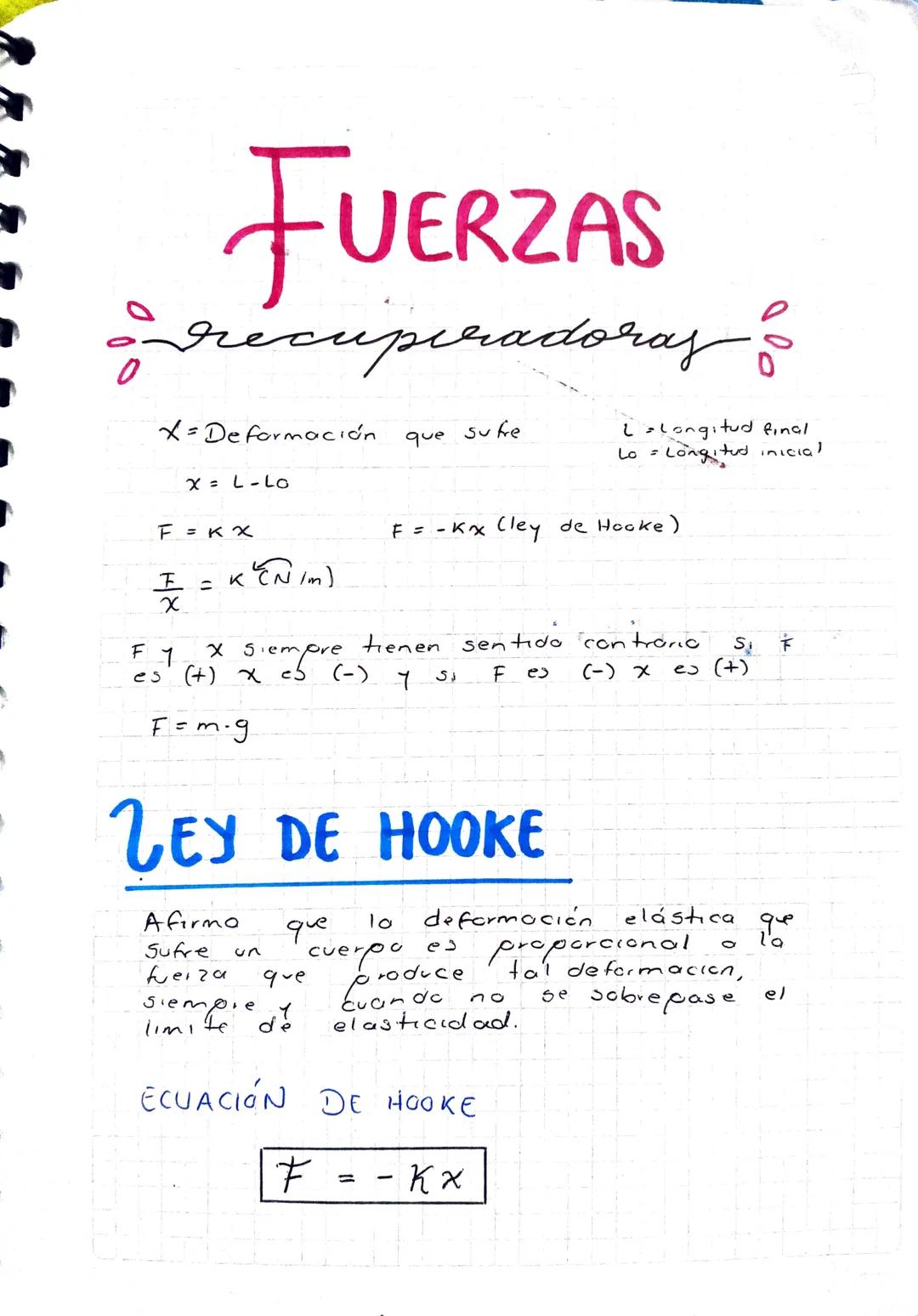 # FUERZAS

recuperadoras

0

X=Deformación que sufre

L-Longitud final
Lo Longitud inicial

X = L-LO

F = KX

F = - kx Cley de Hooke)

$\fra