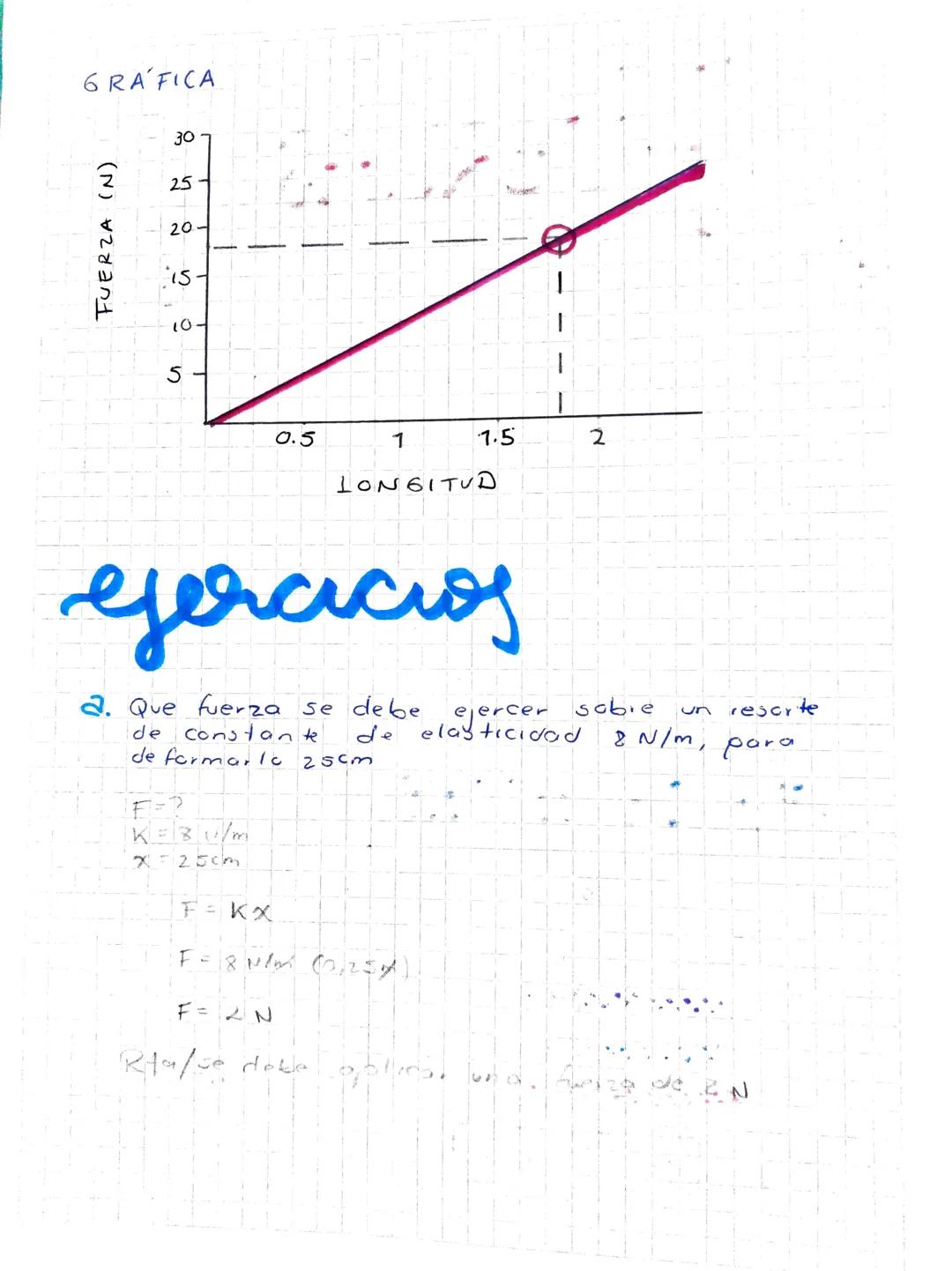 # FUERZAS

recuperadoras

0

X=Deformación que sufre

L-Longitud final
Lo Longitud inicial

X = L-LO

F = KX

F = - kx Cley de Hooke)

$\fra