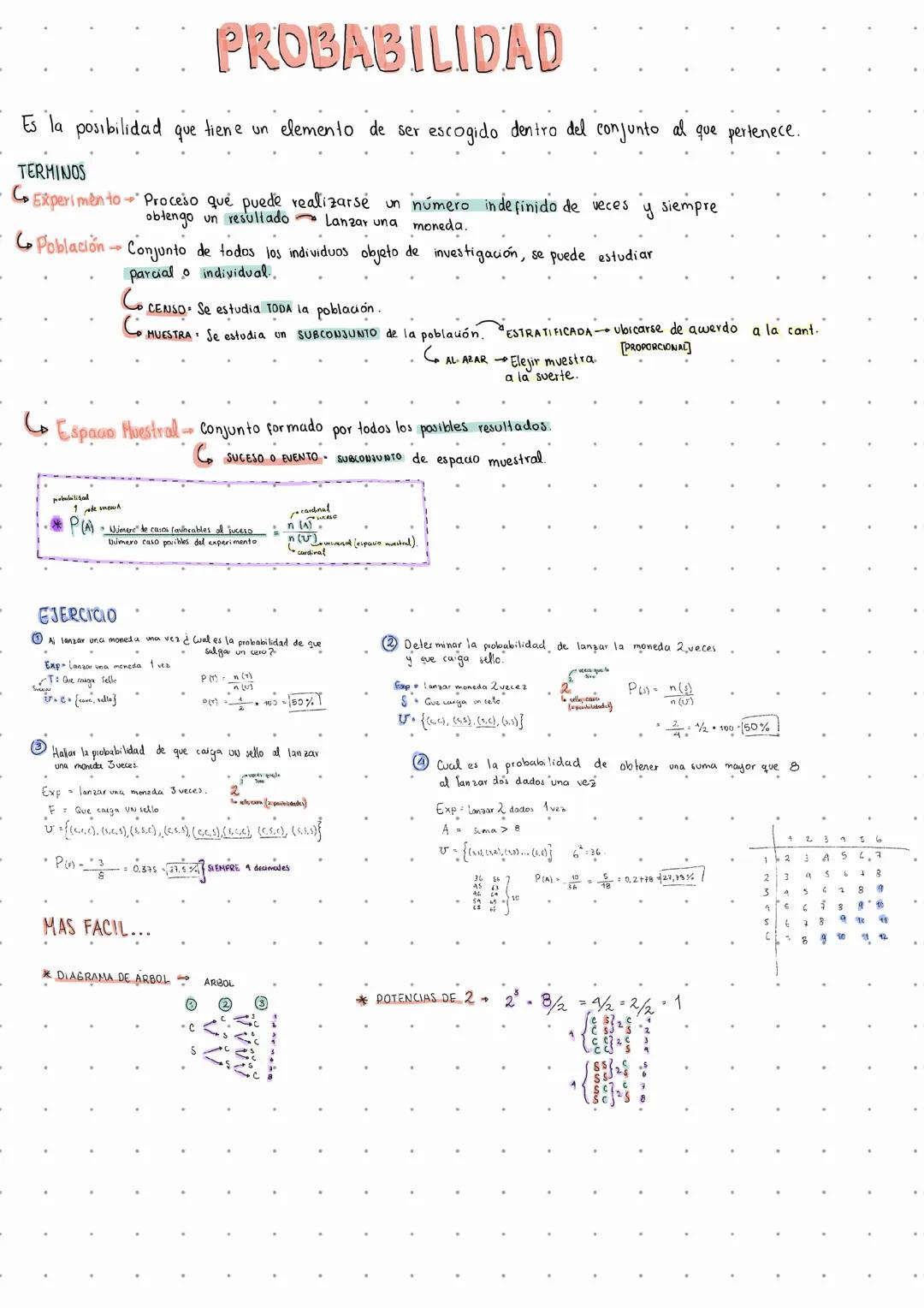 Probabilidad 