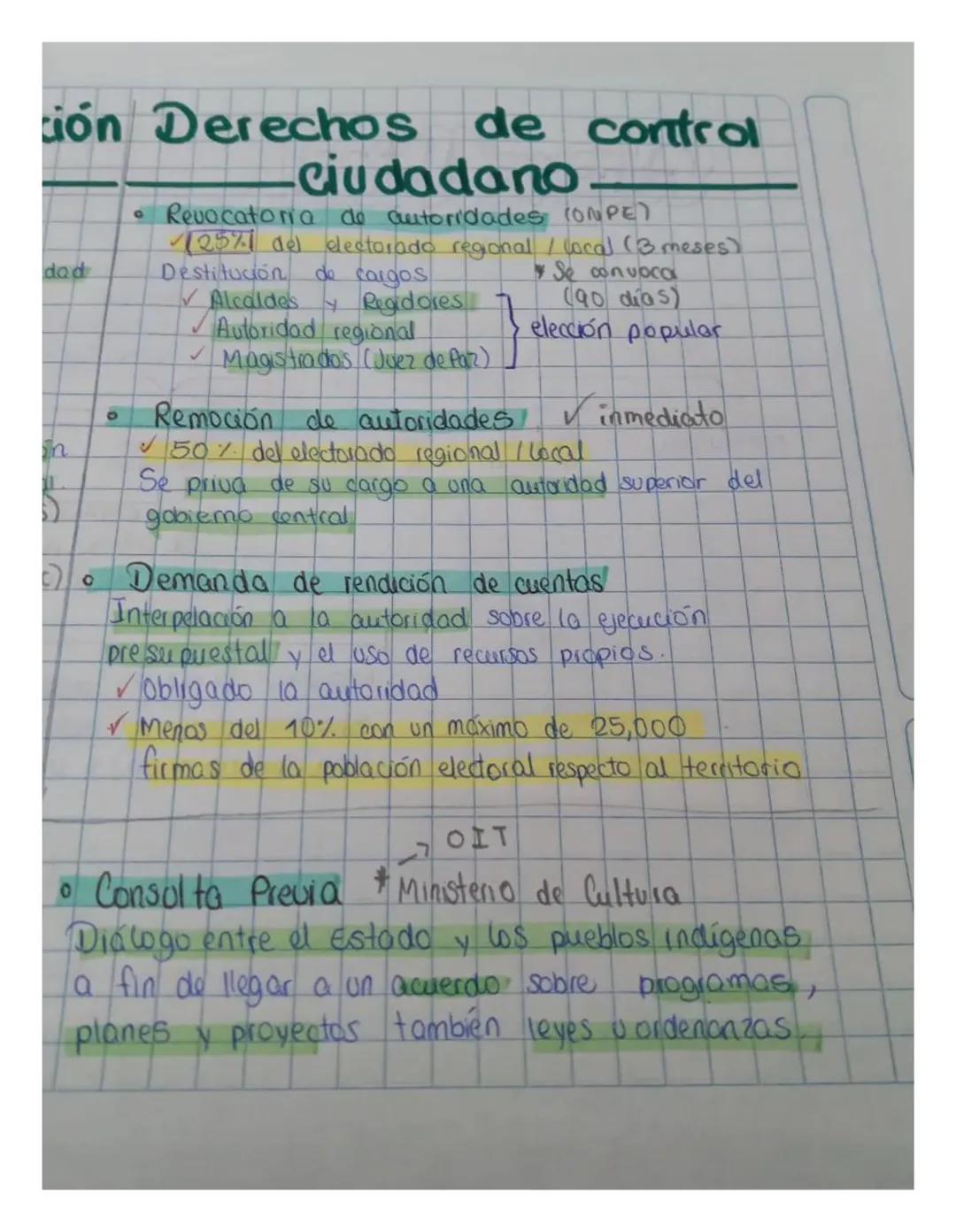 # ción Derechos de control

--ciudadano

dod

• Revocatoria de autoridades COMPET

(25% del electorado regional/coca) (3 meses)

Destitución