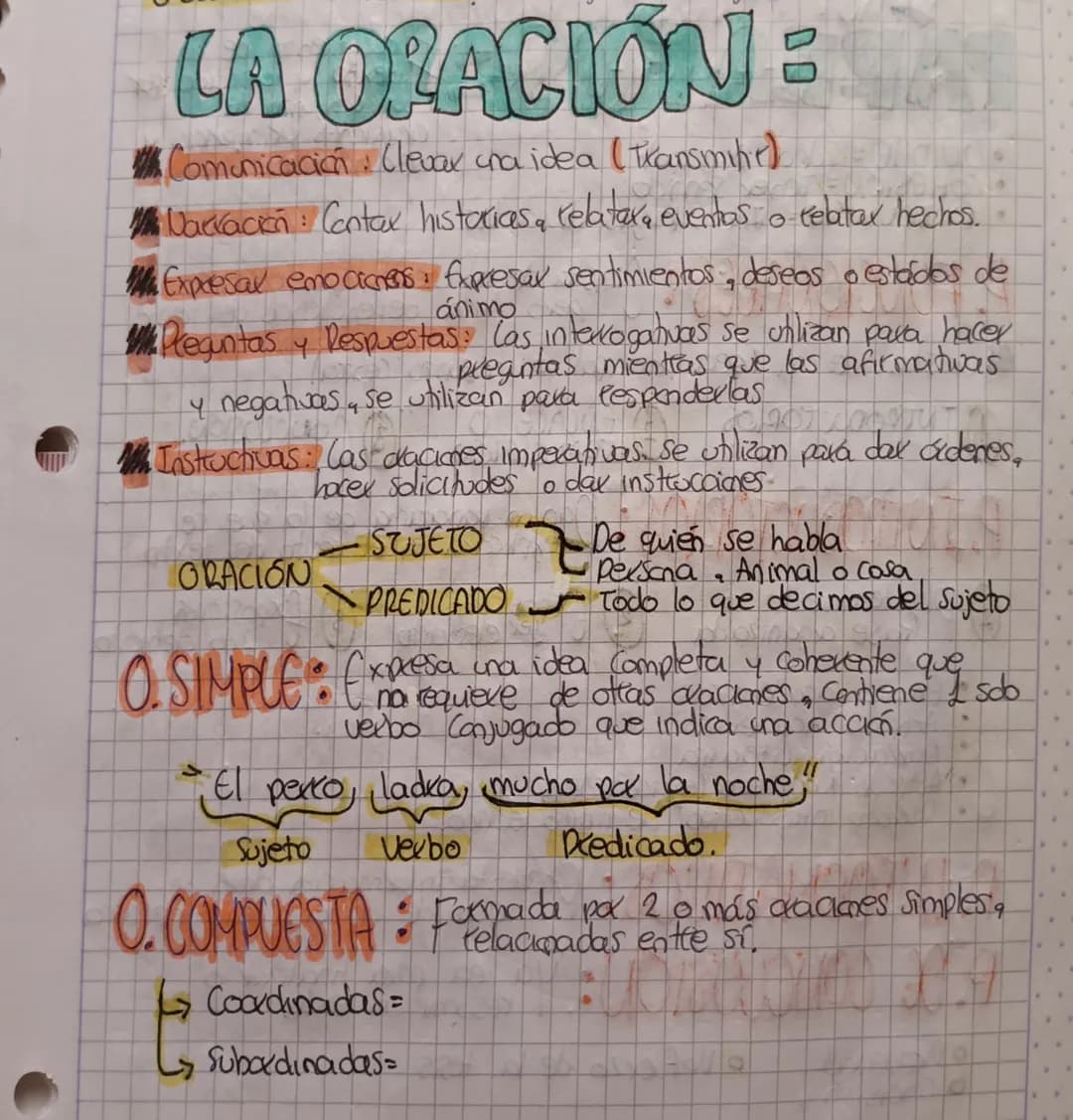 LA ORACIÓN =
Comunicacion Clevar una idea (Transmitic)
Narración: Contax historias, relatar, eventos o relatax hechos.
Expresar emocionens E