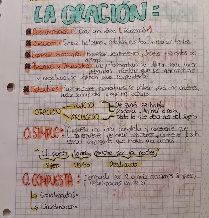 LA ORACIÓN =
Comunicacion Clevar una idea (Transmitic)
Narración: Contax historias, relatar, eventos o relatax hechos.
Expresar emocionens E