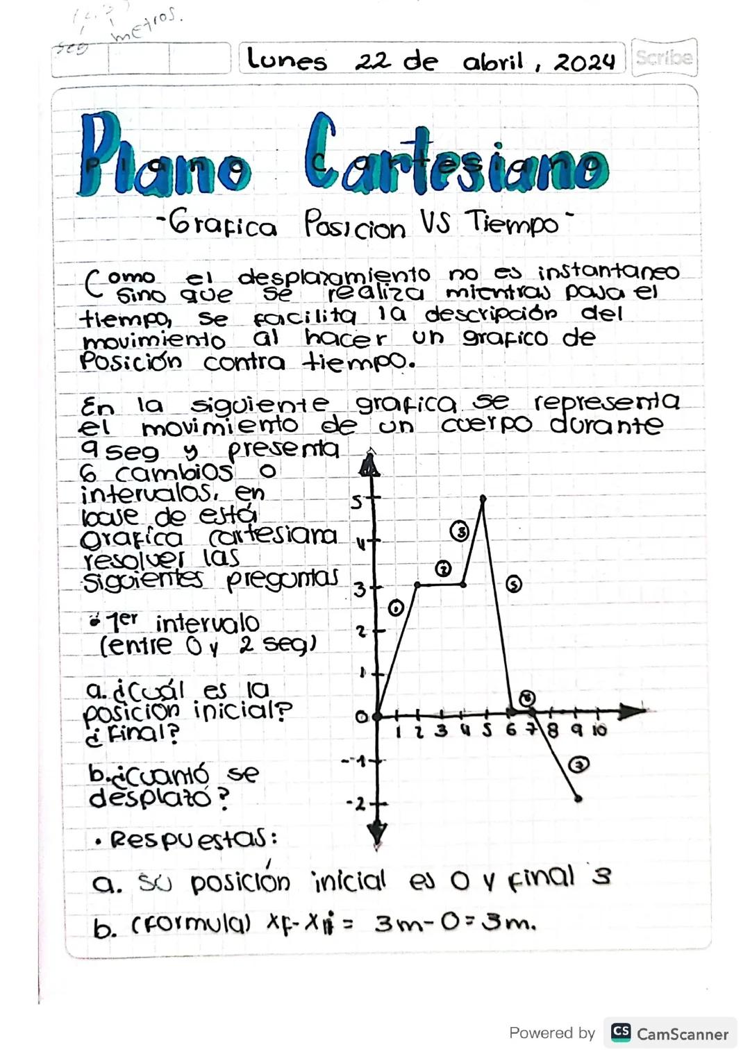 Fisica: Plano cartesiano Gráfica posición vs tiempo actividad