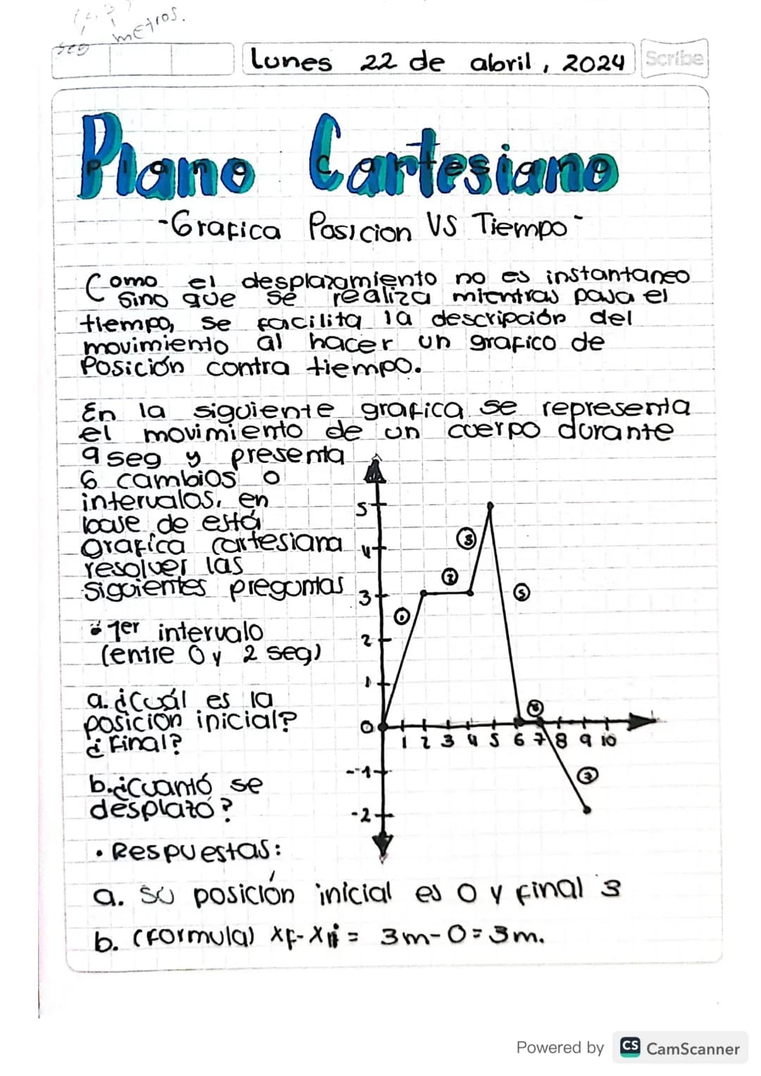 metros.
Lunes 22 de abril, 2024 Scribe
Plano Cartesiano
omo
Com
-Grafica Posicion VS Tiempo"
el desplazamiento no es instantaneo
Sino que Se