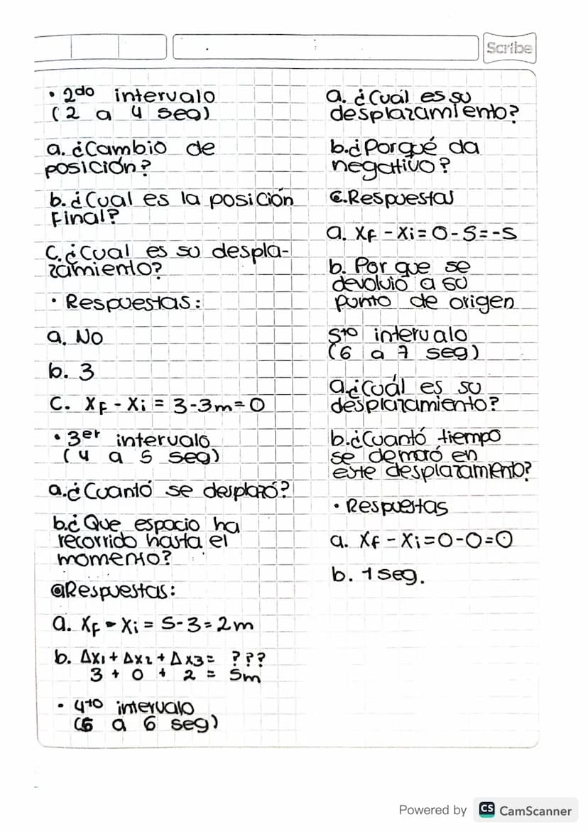 metros.
Lunes 22 de abril, 2024 Scribe
Plano Cartesiano
omo
Com
-Grafica Posicion VS Tiempo"
el desplazamiento no es instantaneo
Sino que Se