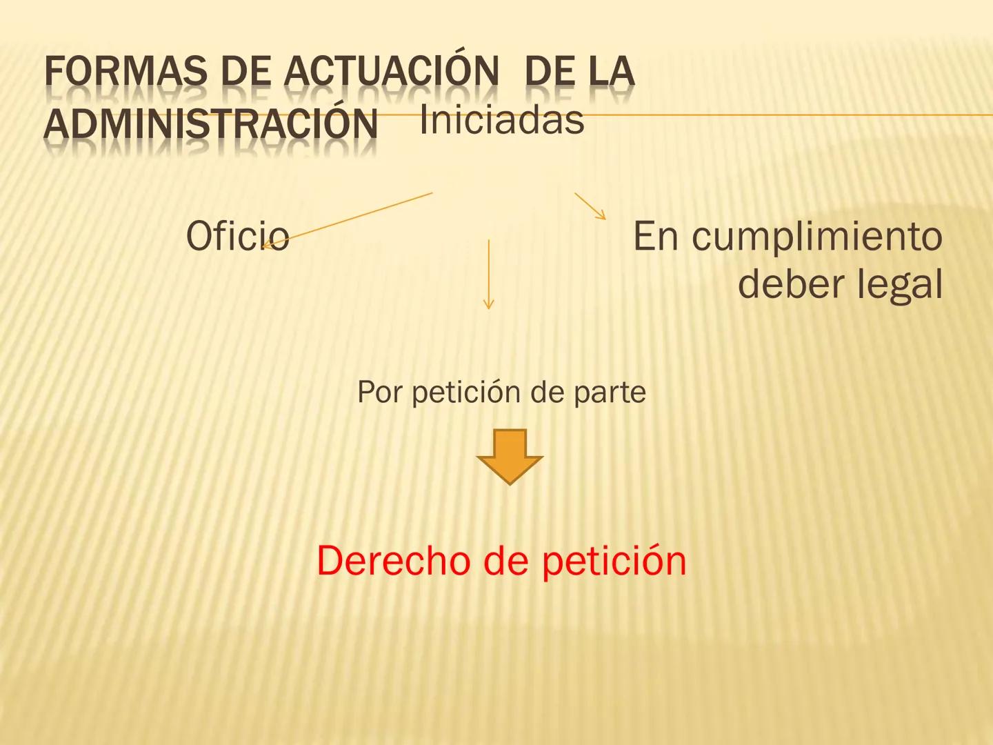 # OBJETIVOS

* Entender el concepto y la finalidad de la
administración pública.
* Entender la constitucionalización del derecho
administrat