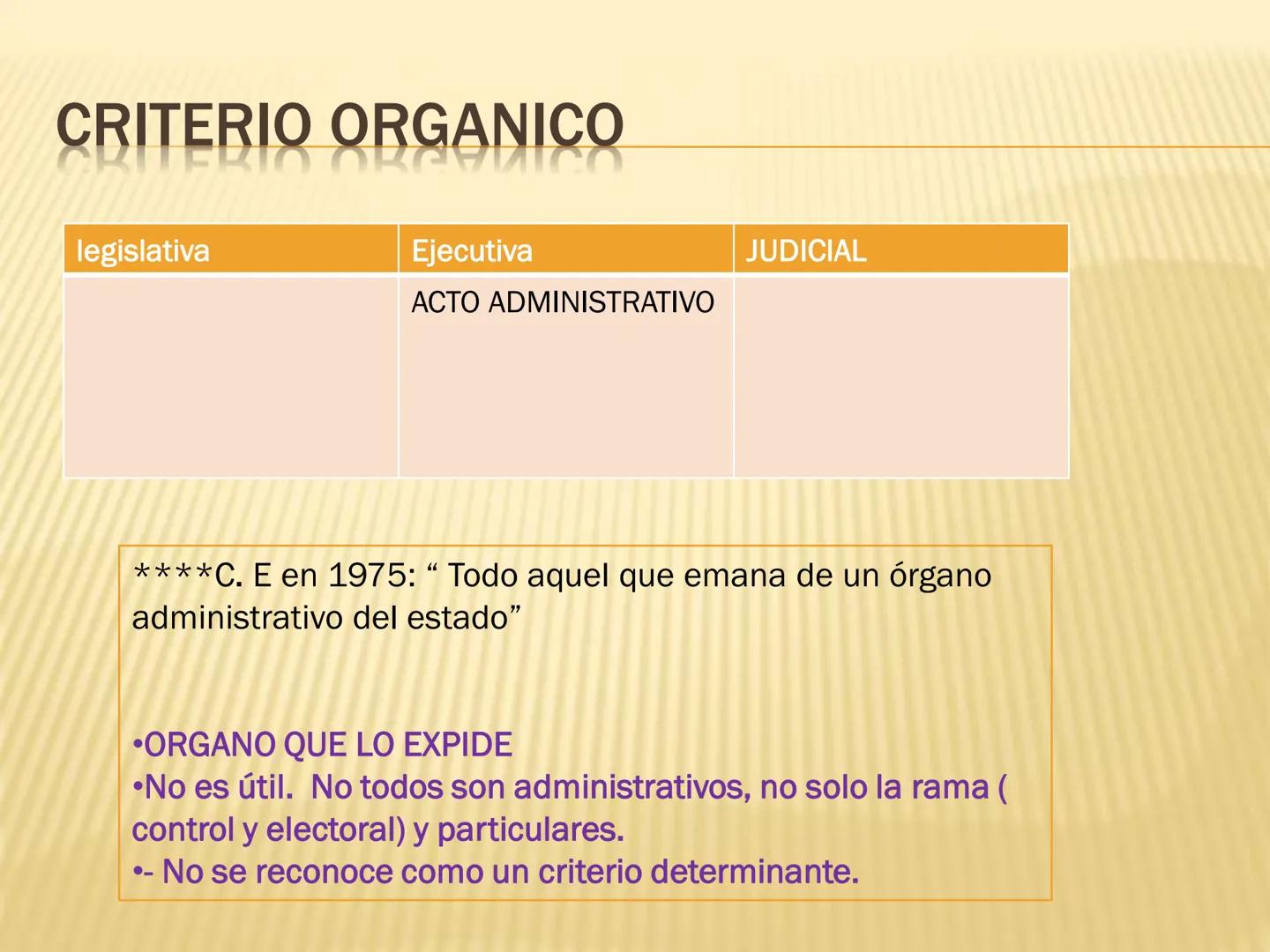 # OBJETIVOS

* Entender el concepto y la finalidad de la
administración pública.
* Entender la constitucionalización del derecho
administrat