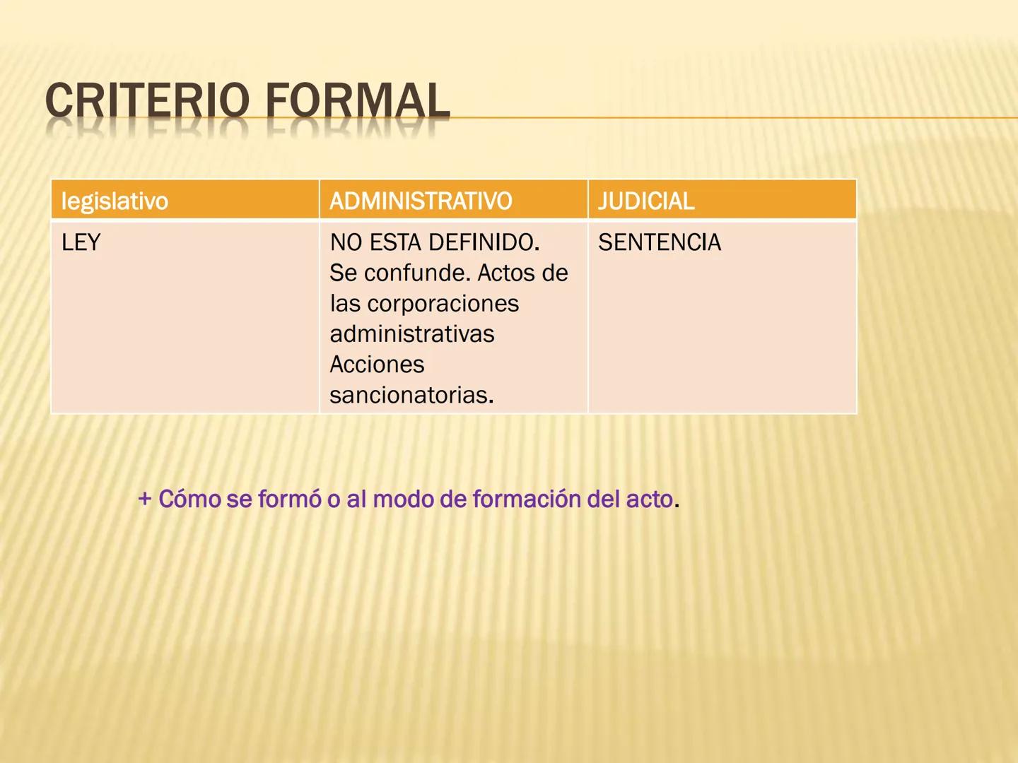 # OBJETIVOS

* Entender el concepto y la finalidad de la
administración pública.
* Entender la constitucionalización del derecho
administrat