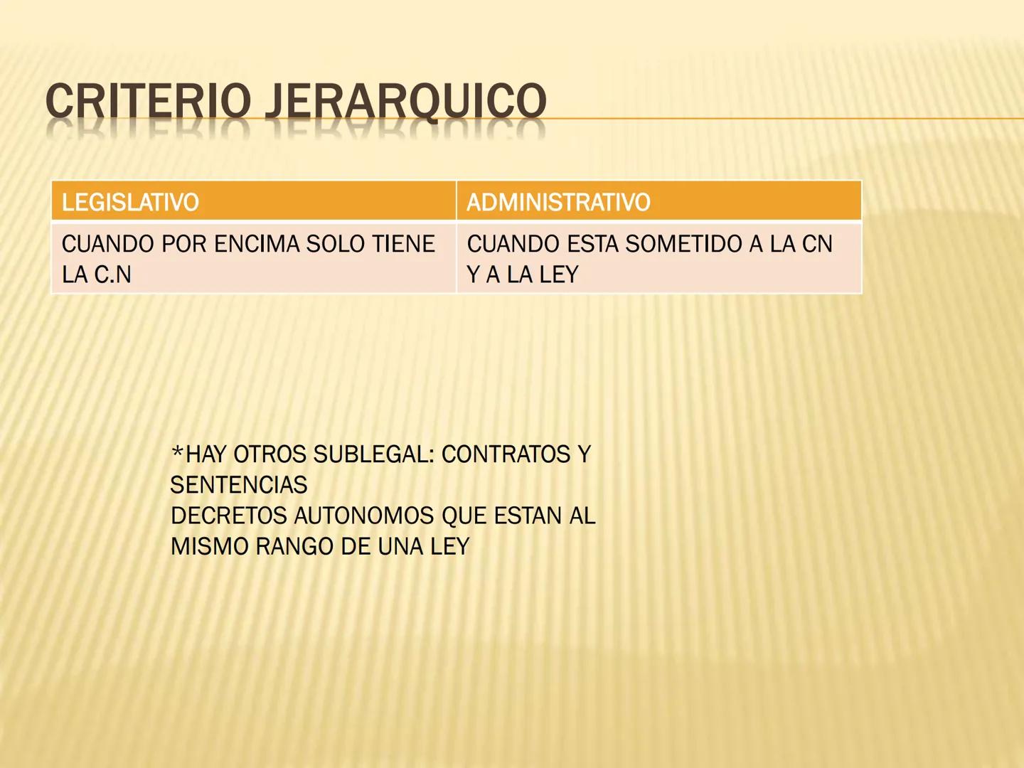 # OBJETIVOS

* Entender el concepto y la finalidad de la
administración pública.
* Entender la constitucionalización del derecho
administrat