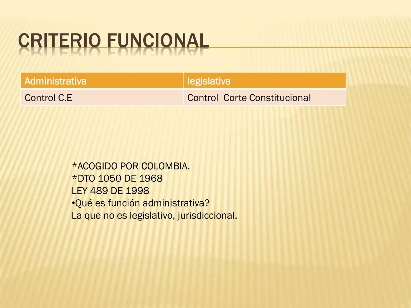 # OBJETIVOS

* Entender el concepto y la finalidad de la
administración pública.
* Entender la constitucionalización del derecho
administrat