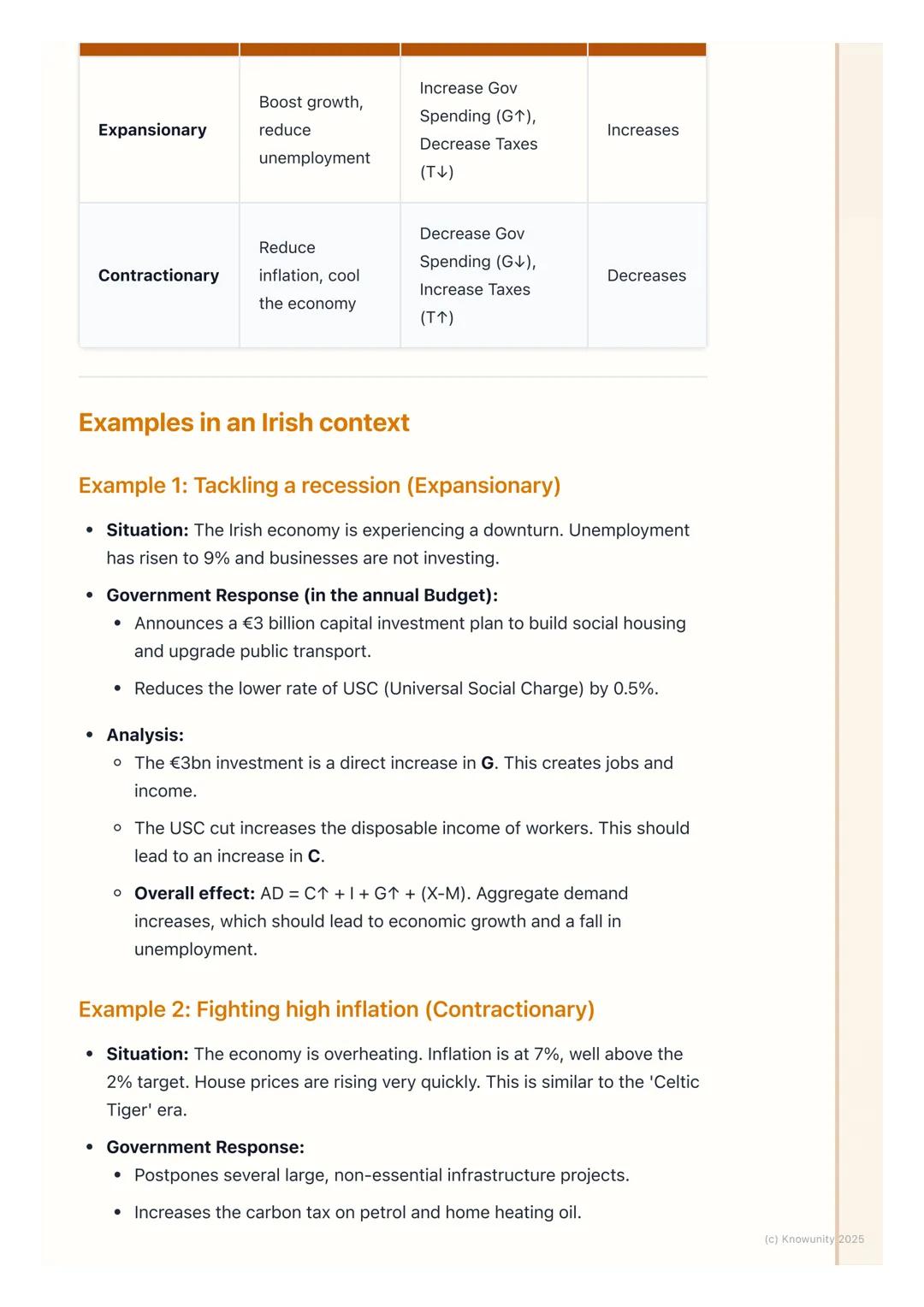 # Fiscal Policy

What is fiscal policy?

Fiscal policy is how the government uses its own spending and the taxes it
collects to influence th
