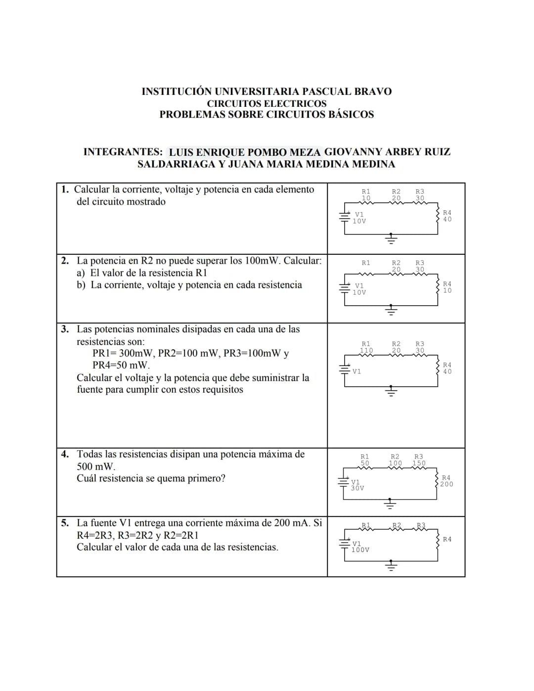 INSTITUCIÓN UNIVERSITARIA PASCUAL BRAVO
CIRCUITOS ELECTRICOS
PROBLEMAS SOBRE CIRCUITOS BÁSICOS
INTEGRANTES: LUIS ENRIQUE POMBO MEZA GIOVANNY