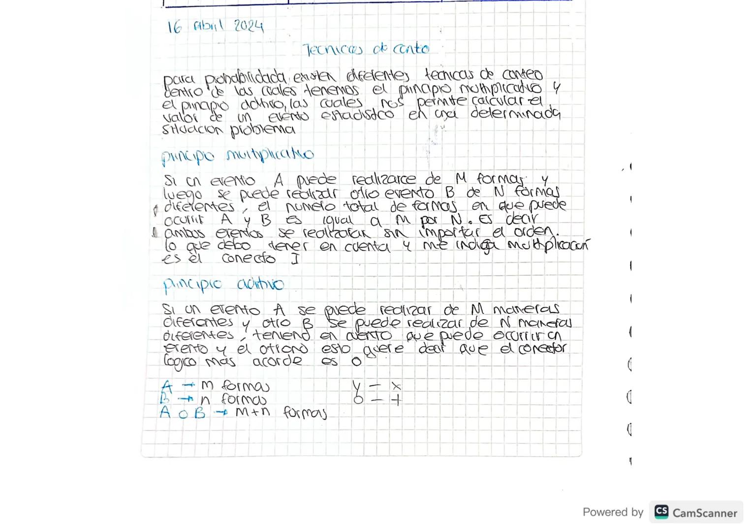 16 Abril 2024

Tecnicies de conto

para probabilidada, exhorten diferentes tecnicas de conteo
dentro de las coales tenemos el pinapio mutmpl
