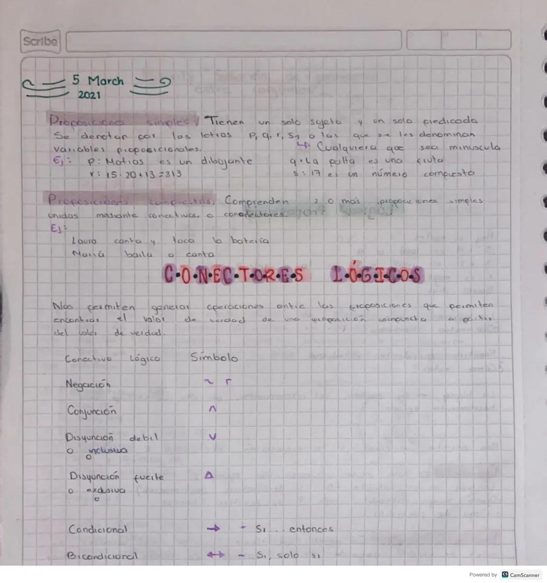 # Lógica PropoSICIÓN

2021

Hoy es martes

$5+4$ CA igual a

$X+2$ es jual as 51 la Lole

X es mayor q

Buenos días

Los peiros vuelan

¿Qué