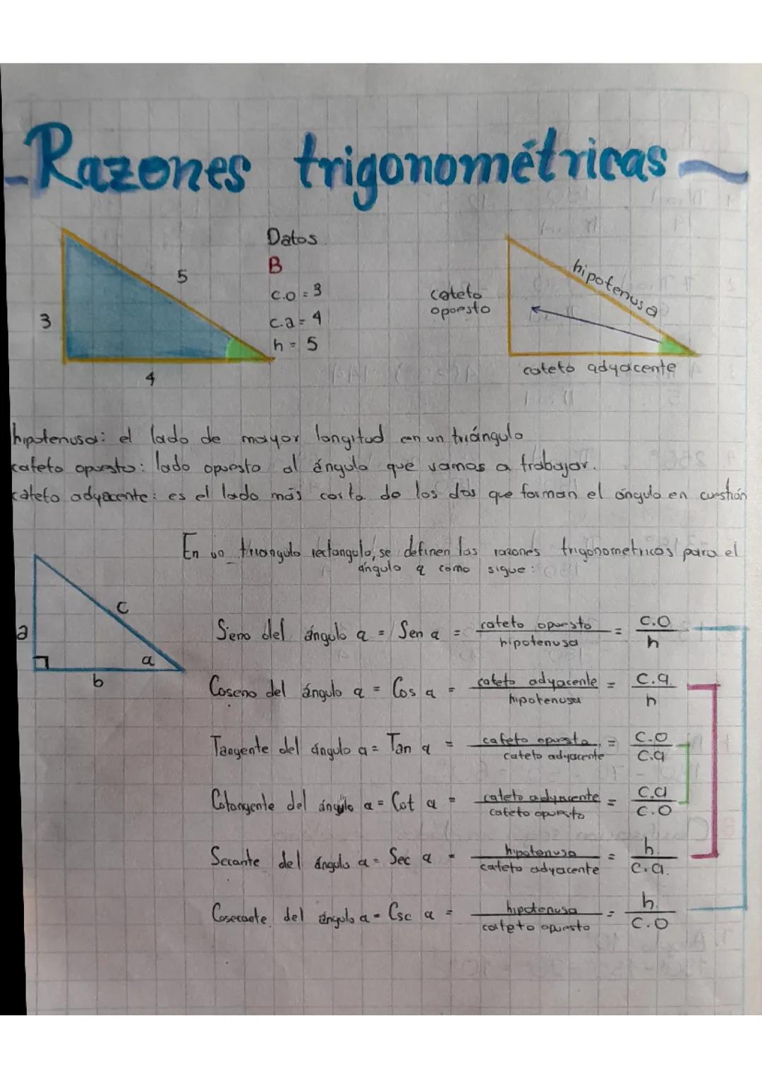 Razones trigonométricas