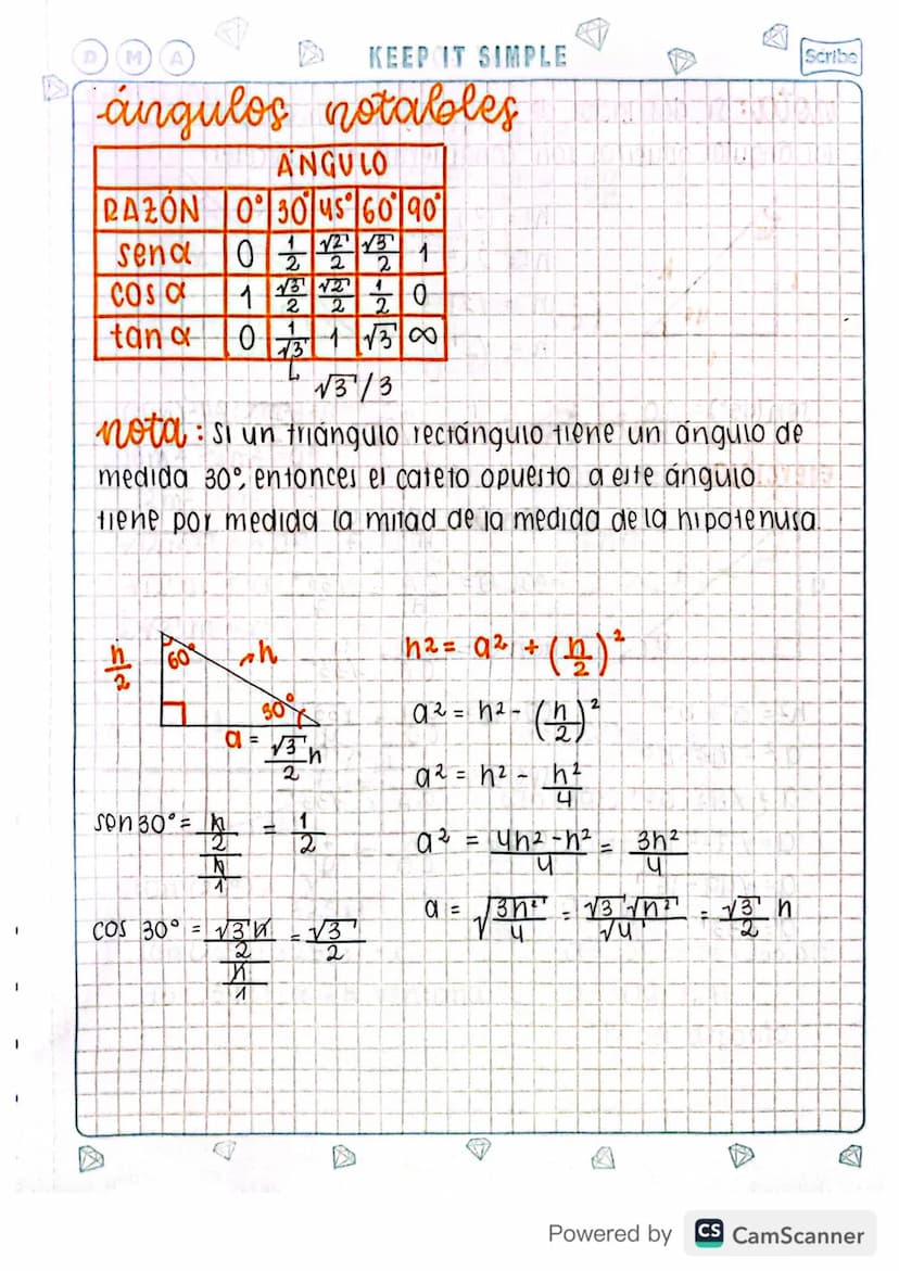 4. TRIGONOMETRÍA
rectas sucesión de puntos que pasa por un punto
Inicial y uno final (2 puntos) l
-
rayo- sucesión infinita de puntos que pa
